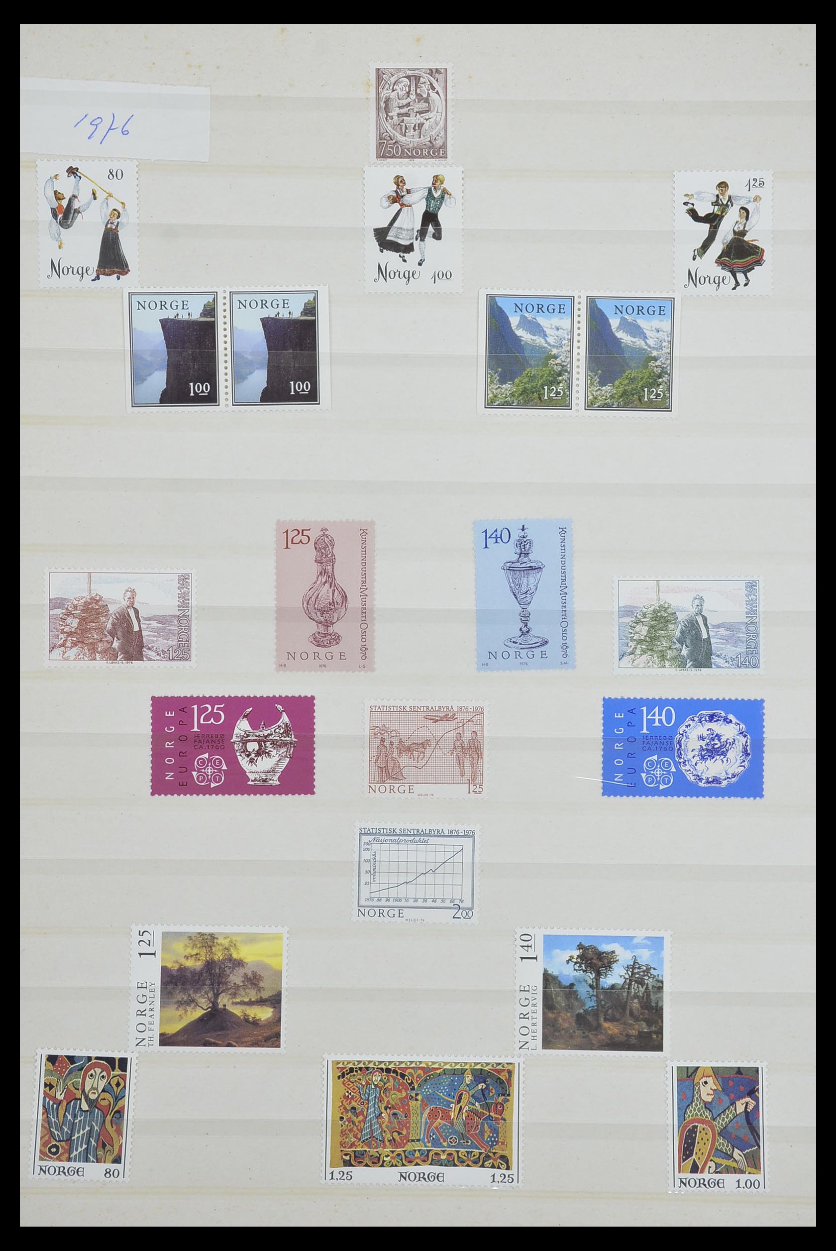 33661 349 - Stamp collection 33661 Norway 1856-2003.