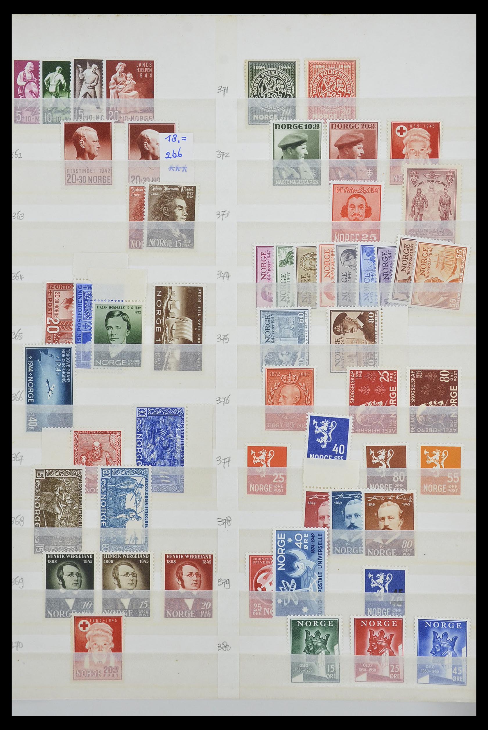 33661 376 - Postzegelverzameling 33661 Noorwegen 1856-2003.