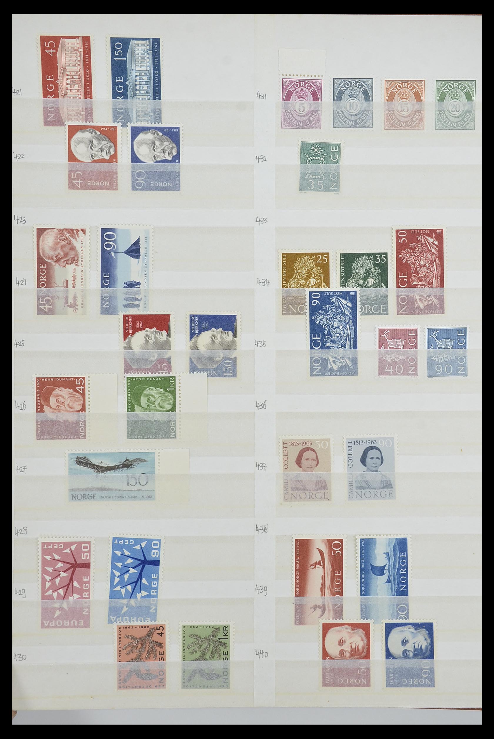 33661 379 - Postzegelverzameling 33661 Noorwegen 1856-2003.