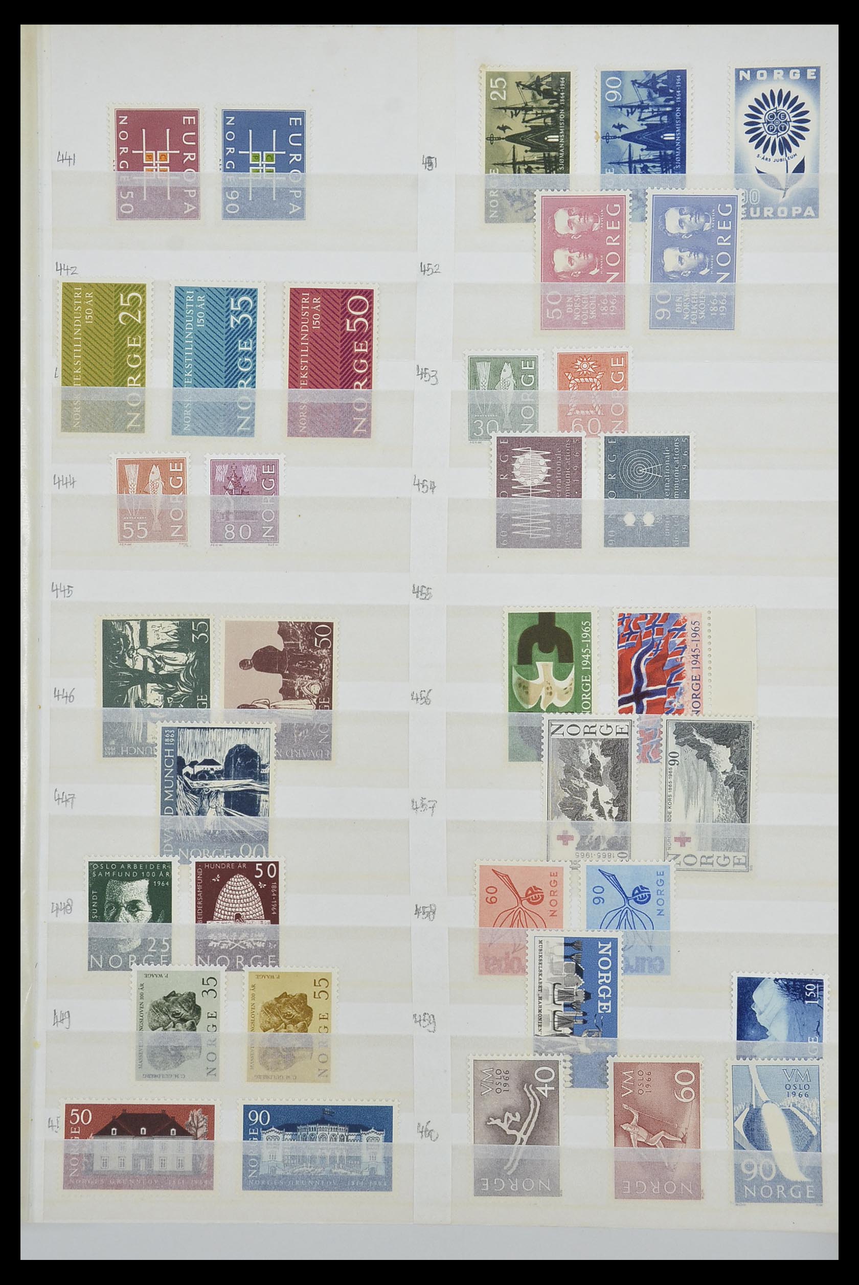 33661 380 - Postzegelverzameling 33661 Noorwegen 1856-2003.
