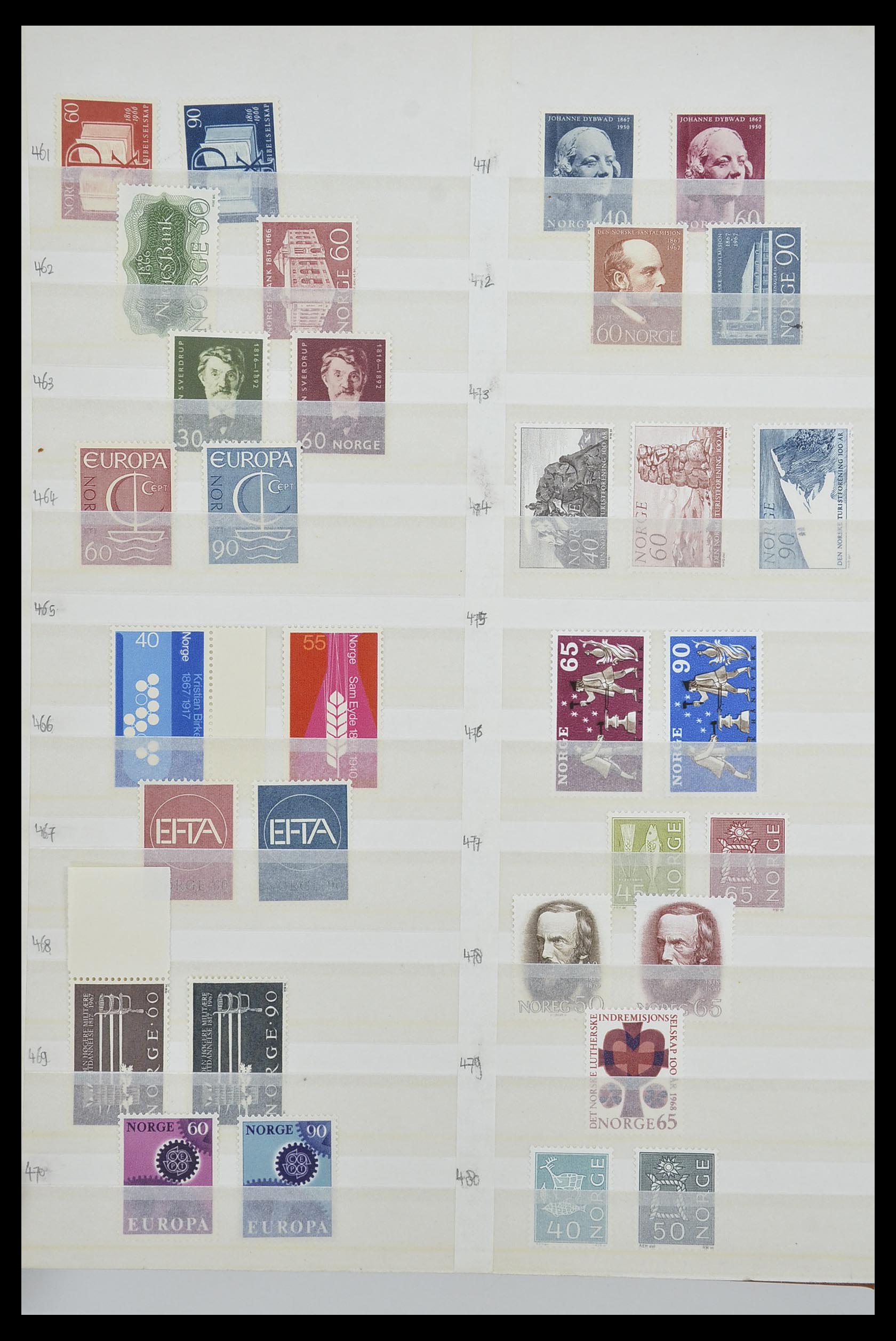 33661 381 - Postzegelverzameling 33661 Noorwegen 1856-2003.