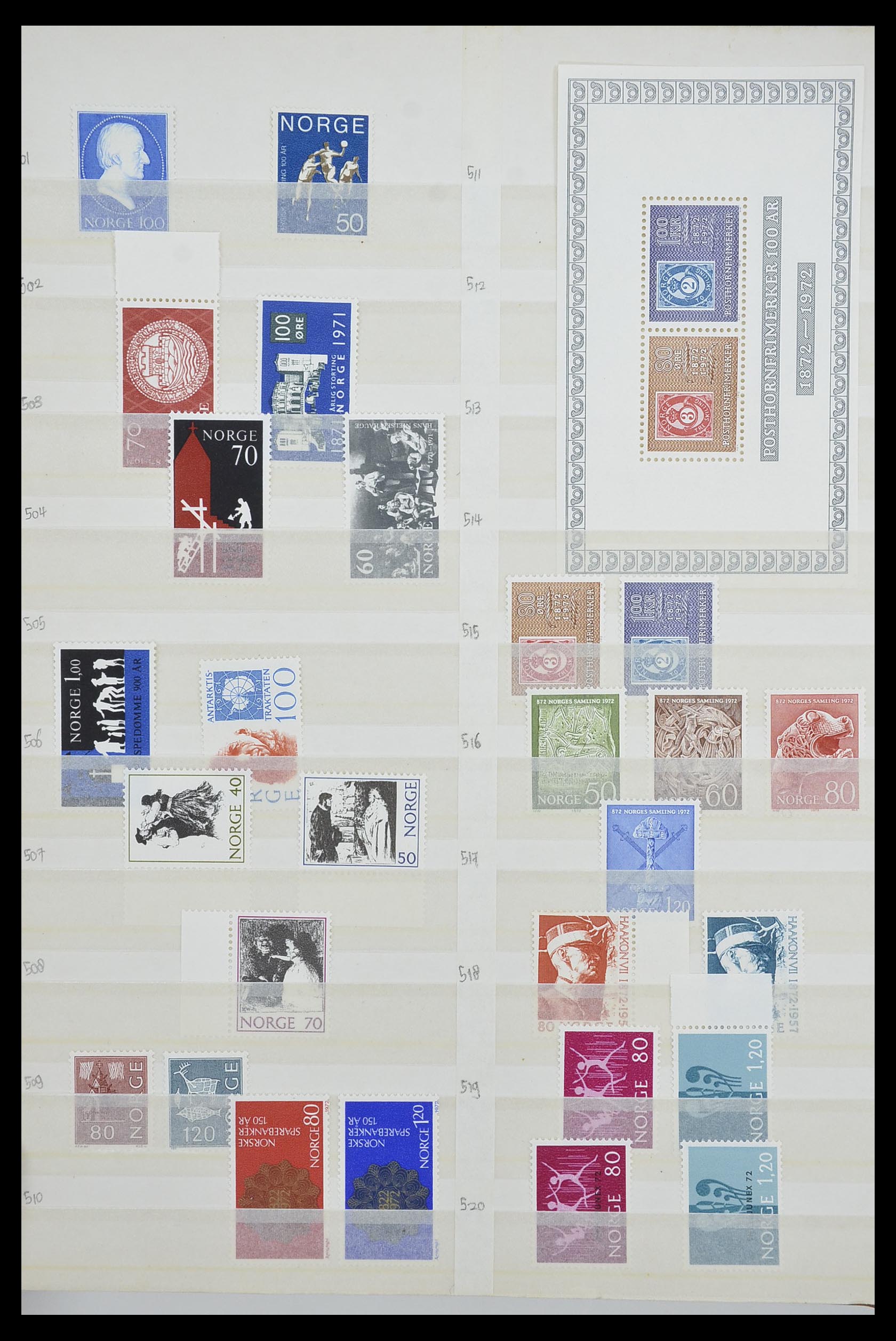 33661 383 - Postzegelverzameling 33661 Noorwegen 1856-2003.