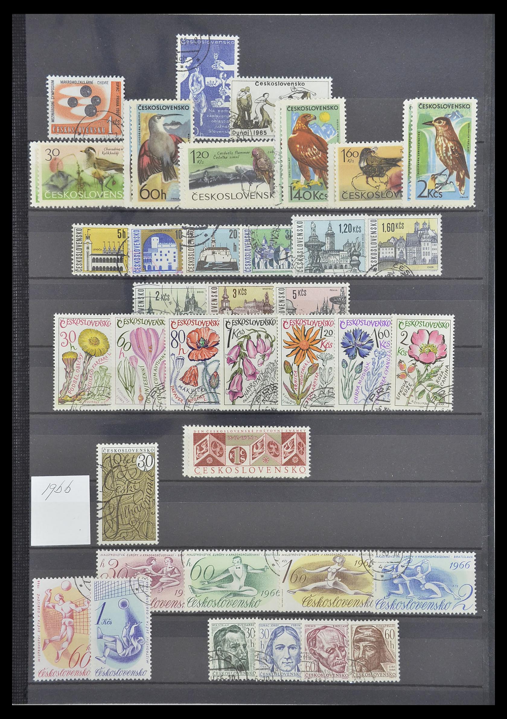 33671 065 - Postzegelverzameling 33671 Tsjechoslowakije 1918-2000.