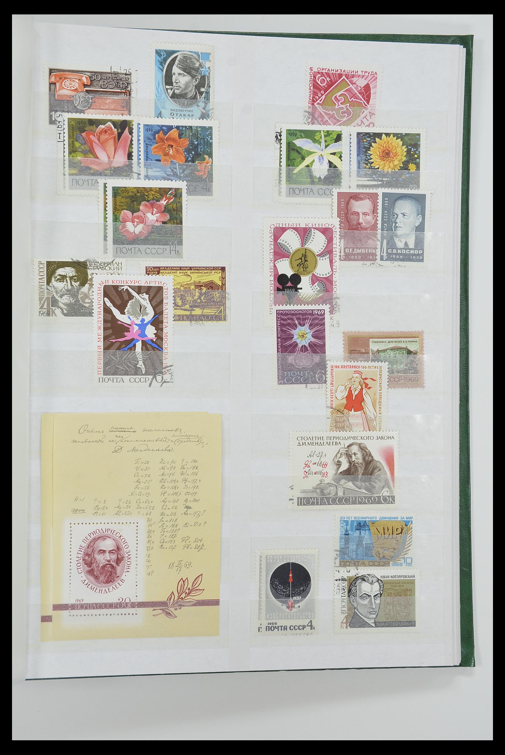 33674 115 - Postzegelverzameling 33674 Rusland 1858-1999.