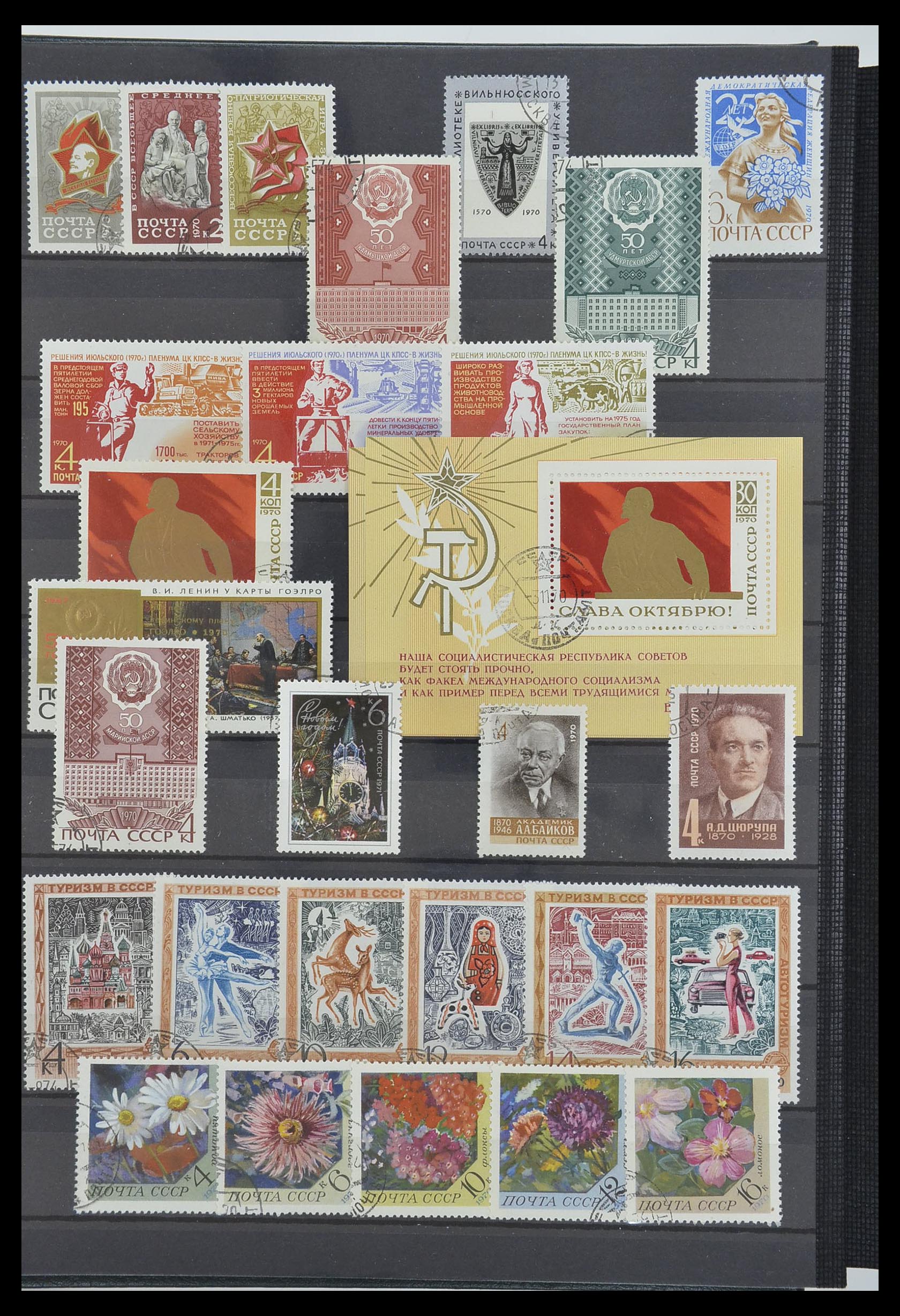 33674 125 - Postzegelverzameling 33674 Rusland 1858-1999.