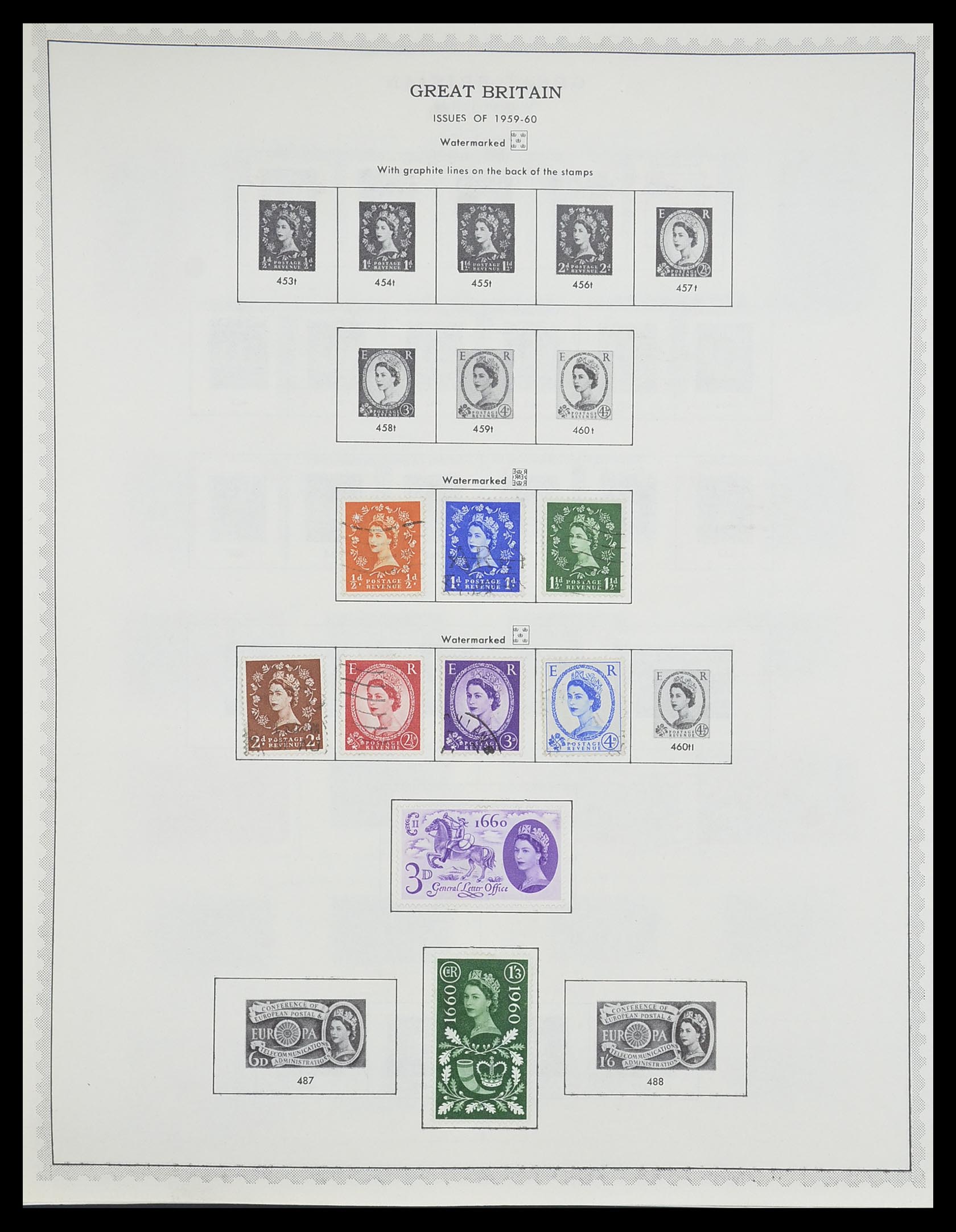 33704 009 - Postzegelverzameling 33704 Engeland en koloniën 1858-1995.