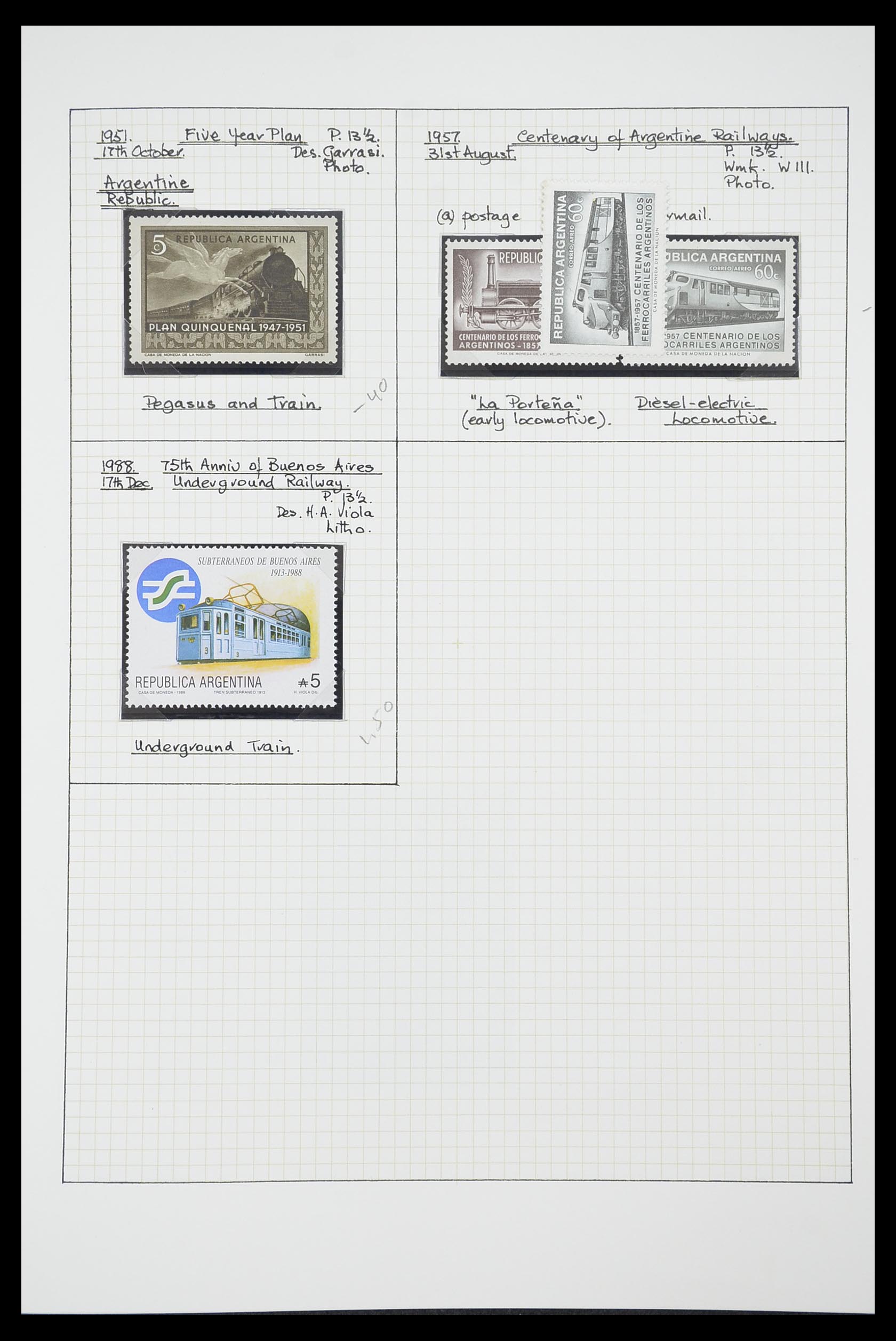 33755 0045 - Postzegelverzameling 33755 Motief treinen 1900-2010.