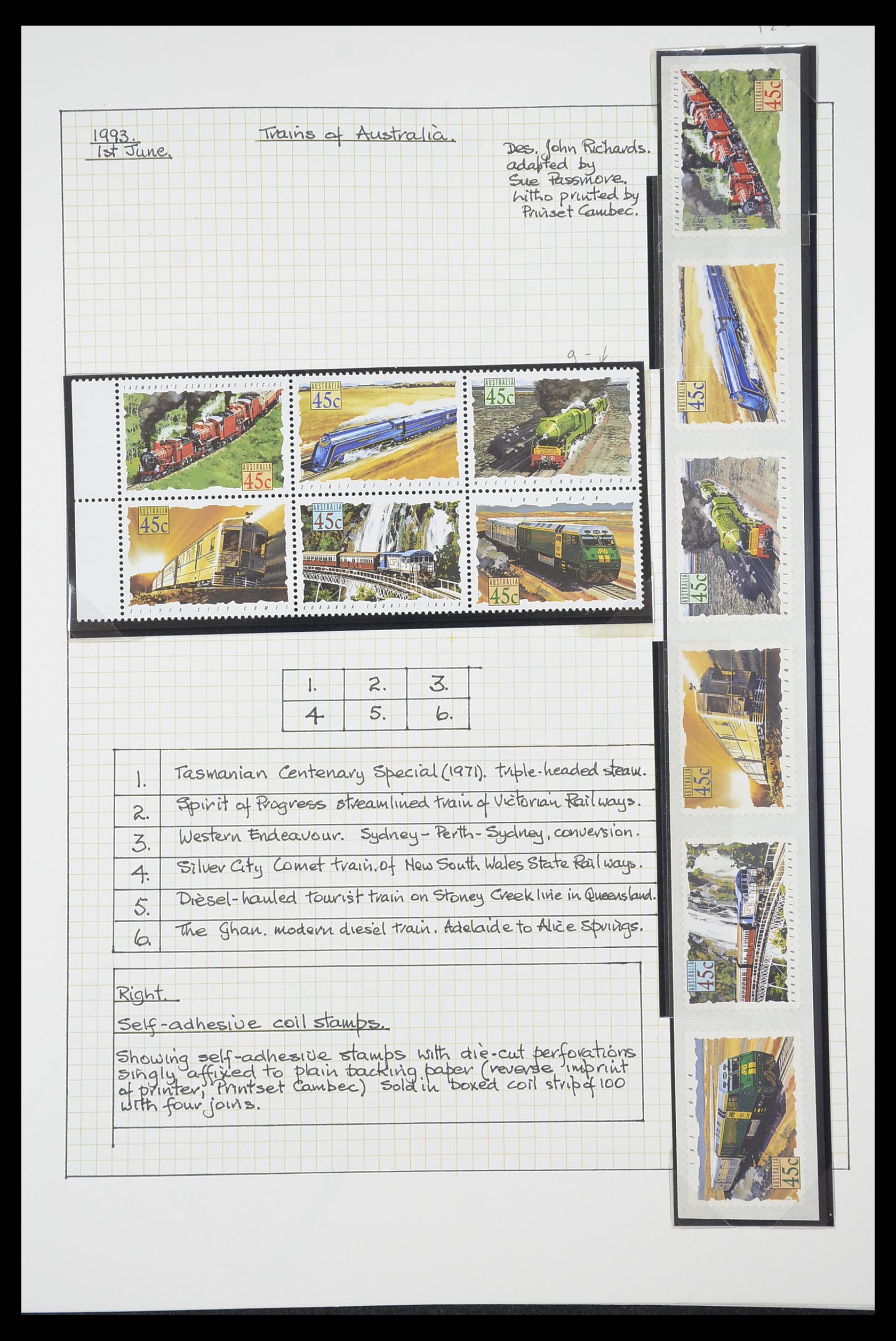 33755 0052 - Postzegelverzameling 33755 Motief treinen 1900-2010.