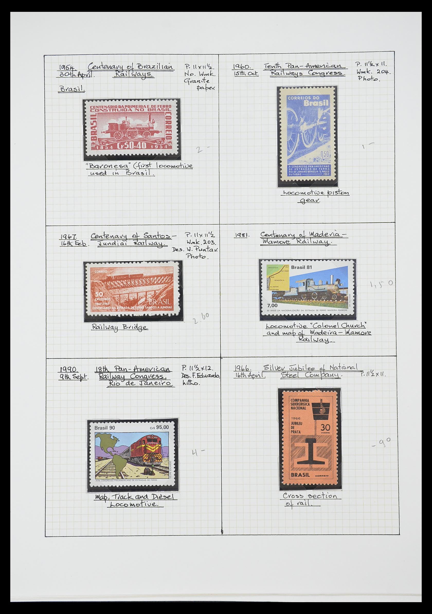 33755 0066 - Postzegelverzameling 33755 Motief treinen 1900-2010.