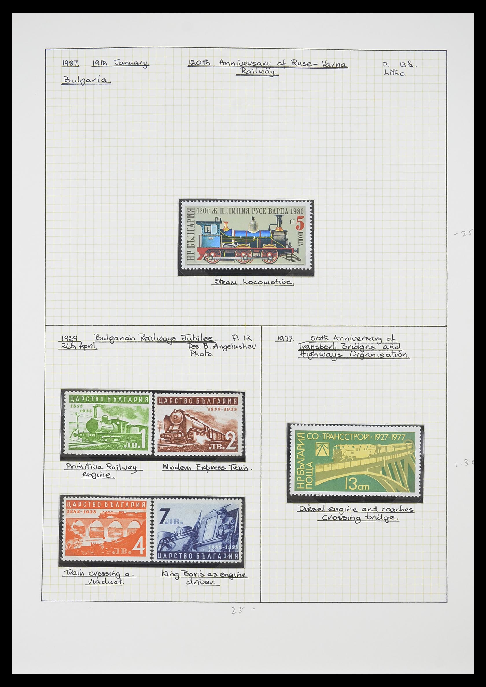 33755 0071 - Postzegelverzameling 33755 Motief treinen 1900-2010.