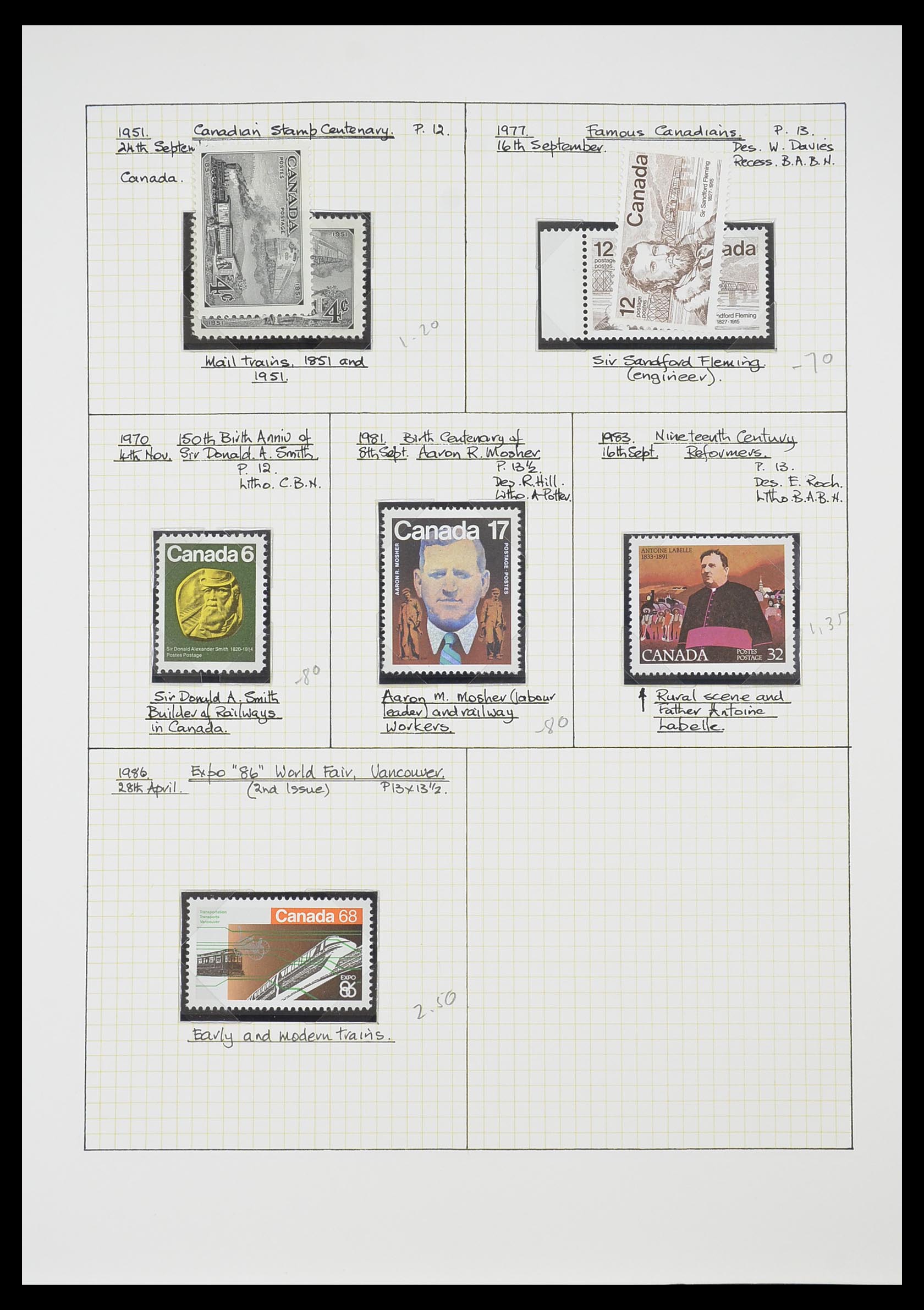 33755 0078 - Postzegelverzameling 33755 Motief treinen 1900-2010.