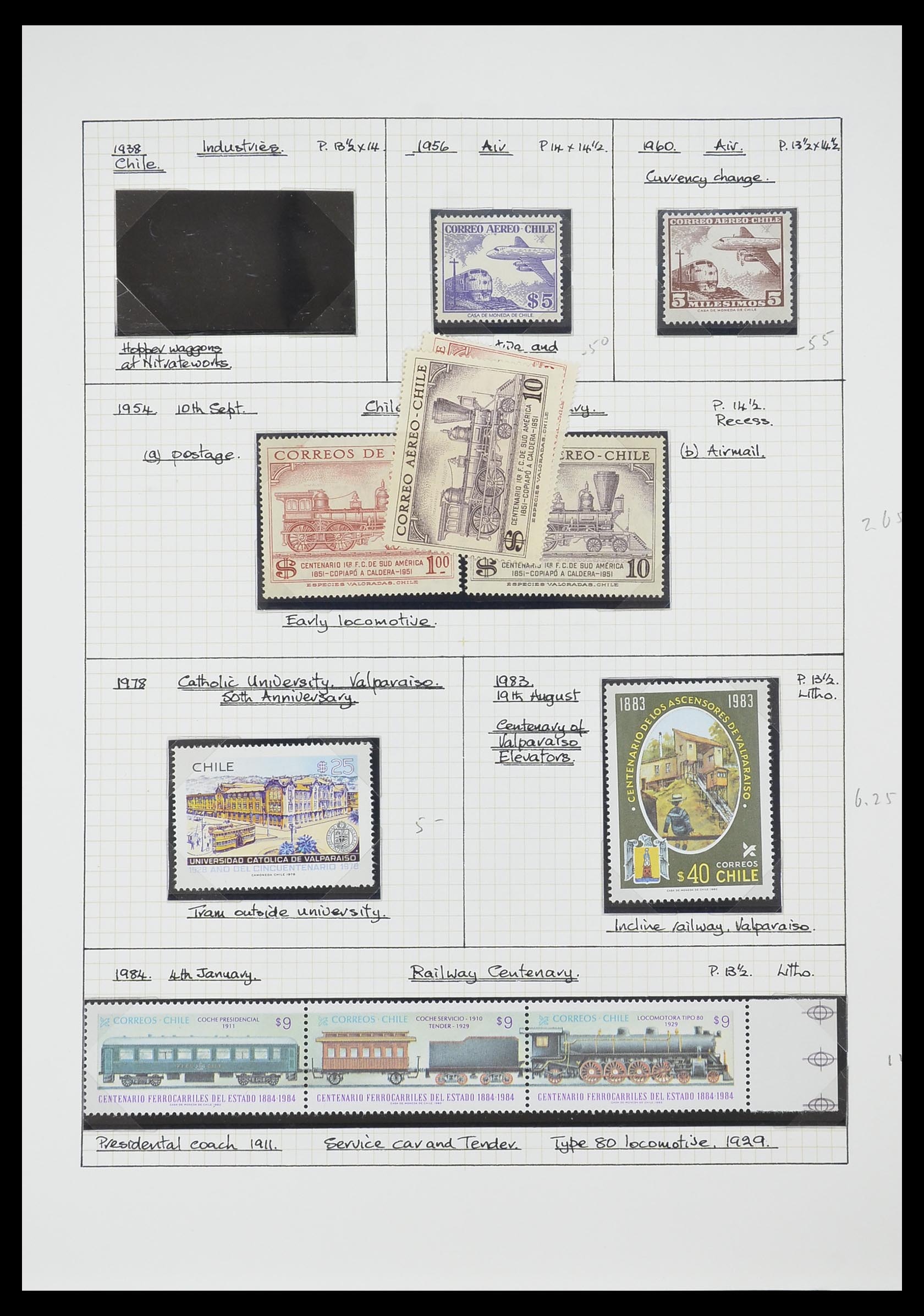 33755 0080 - Postzegelverzameling 33755 Motief treinen 1900-2010.
