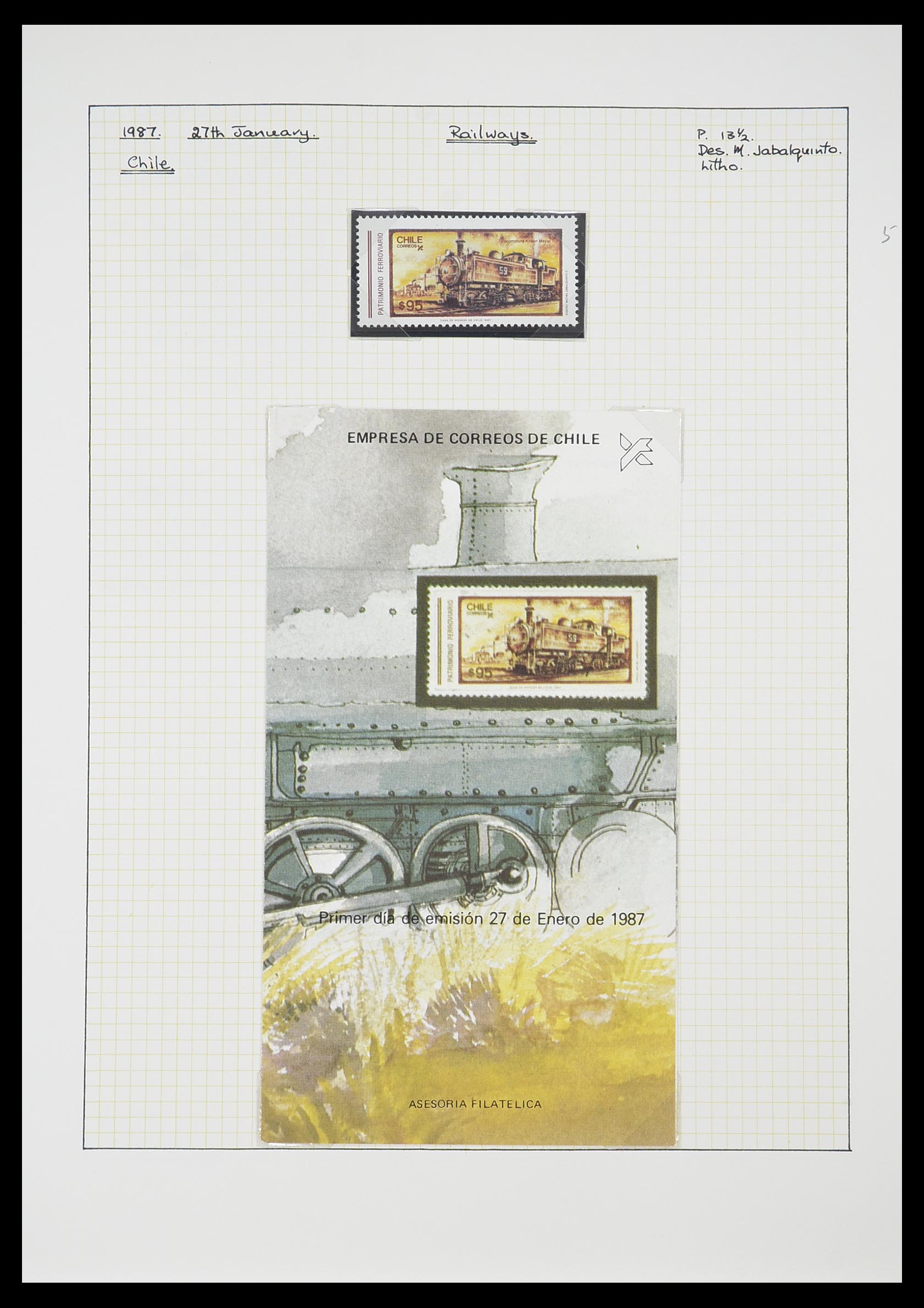 33755 0081 - Postzegelverzameling 33755 Motief treinen 1900-2010.