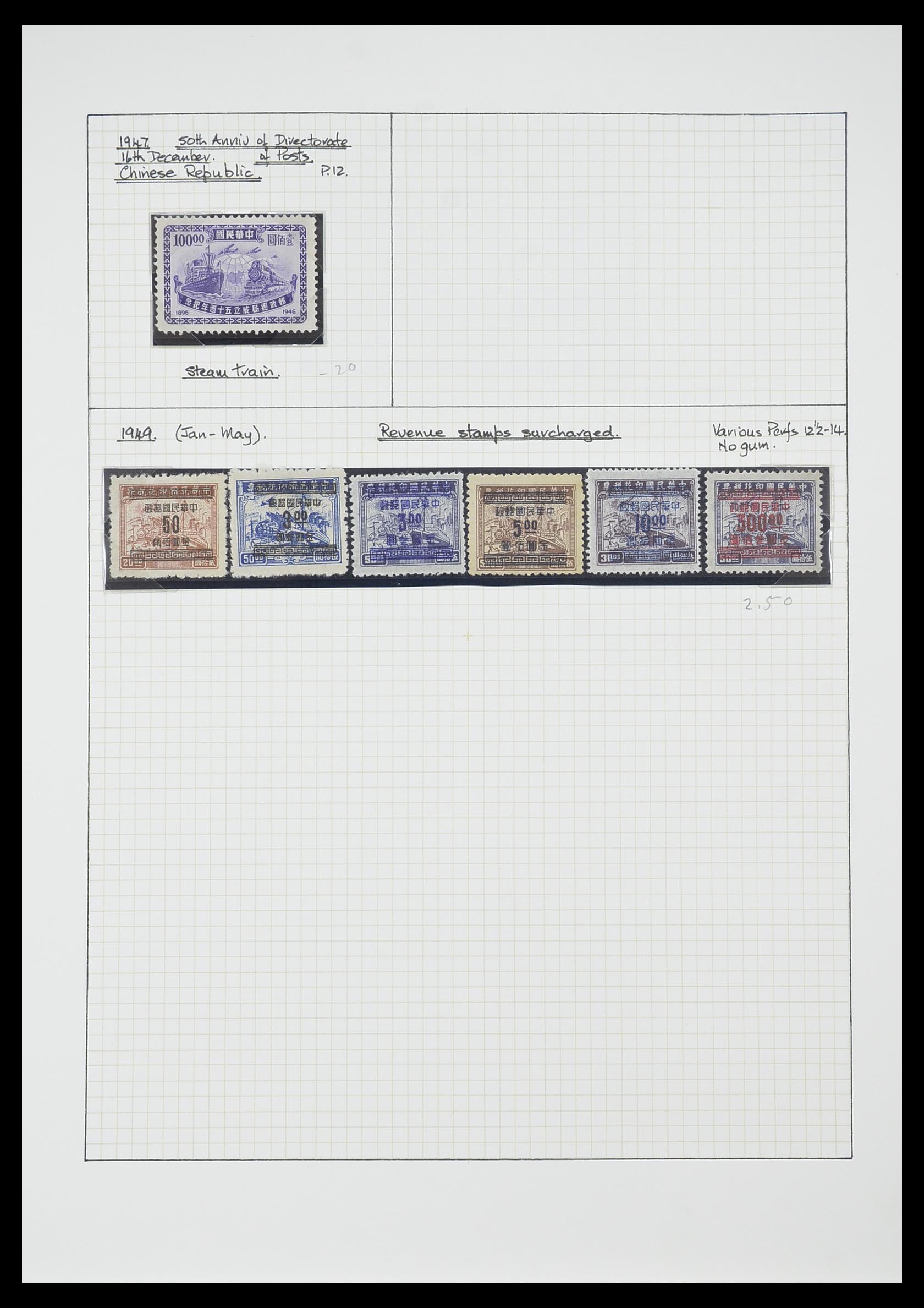 33755 0082 - Postzegelverzameling 33755 Motief treinen 1900-2010.