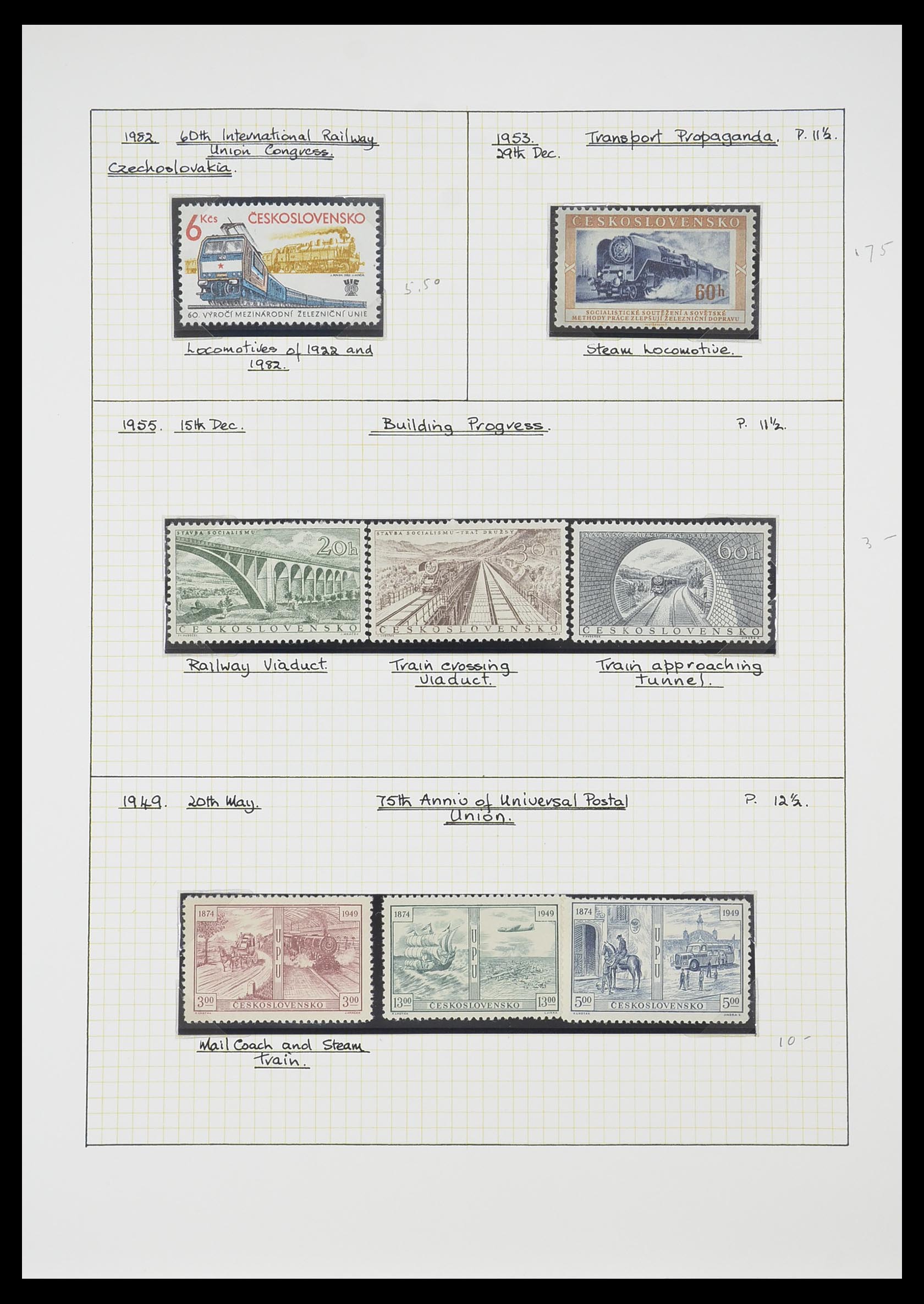33755 0093 - Postzegelverzameling 33755 Motief treinen 1900-2010.
