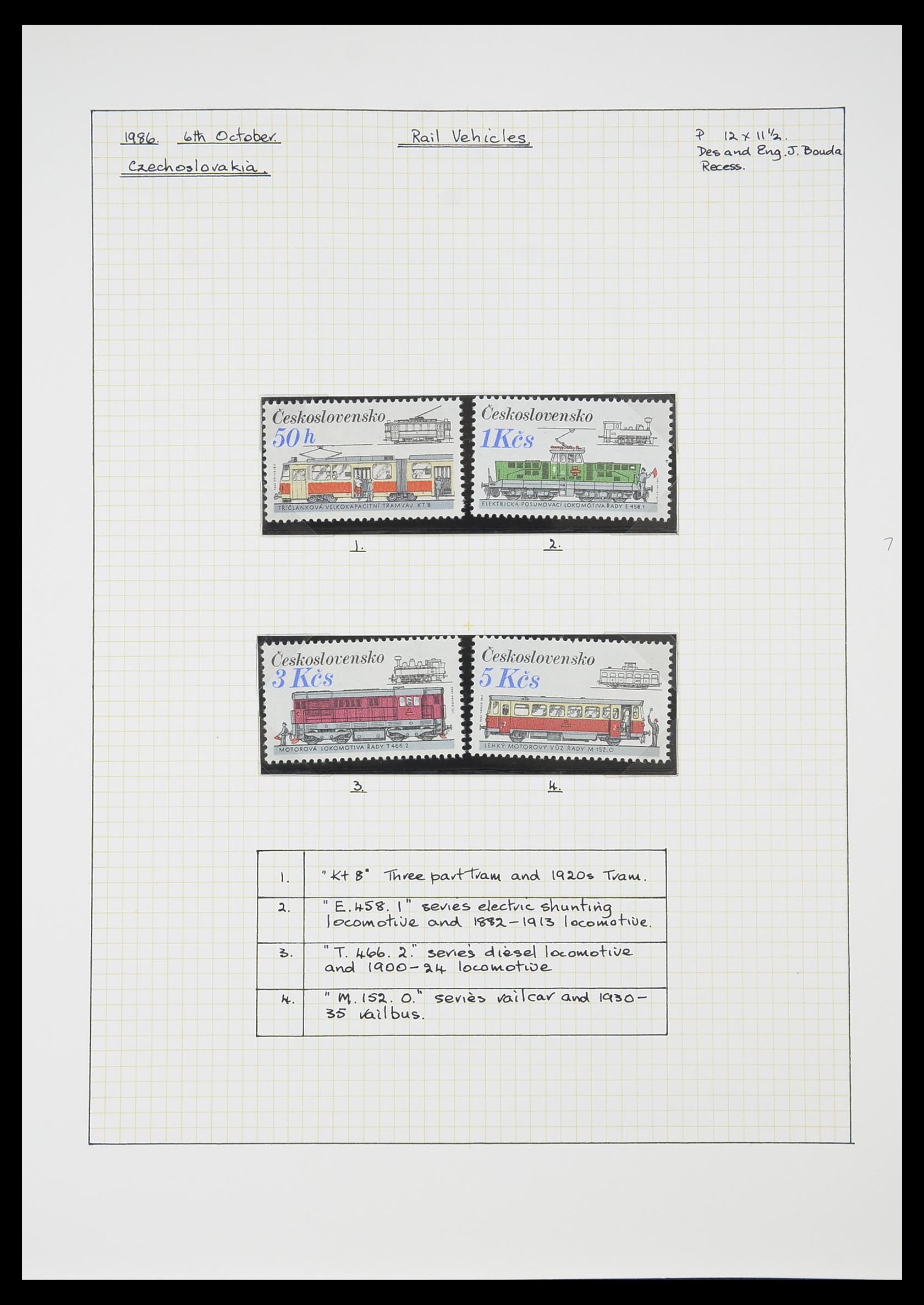 33755 0094 - Stamp collection 33755 Thematics trains 1900-2010.