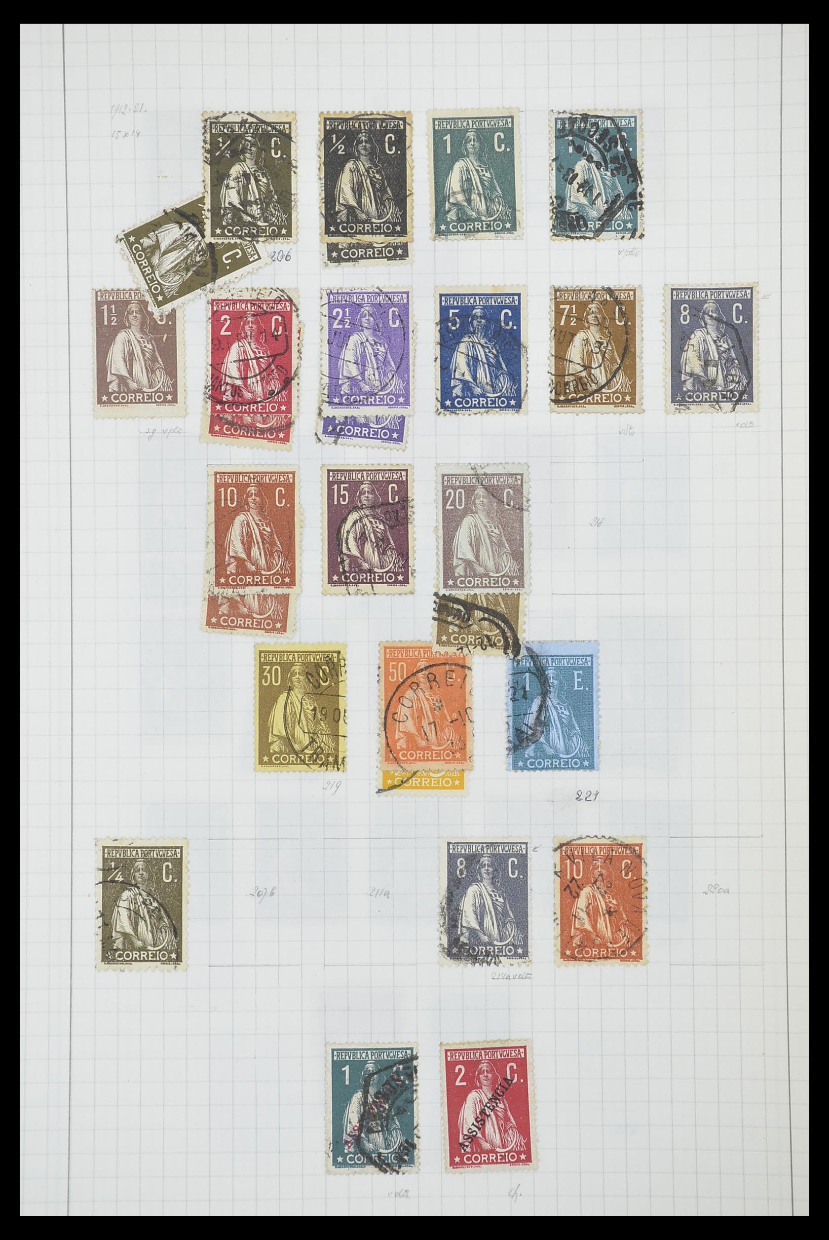 33788 015 - Postzegelverzameling 33788 Portugal 1853-1980.