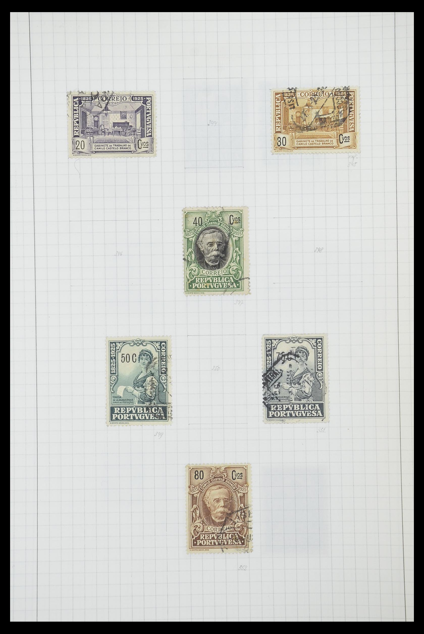 33788 023 - Postzegelverzameling 33788 Portugal 1853-1980.