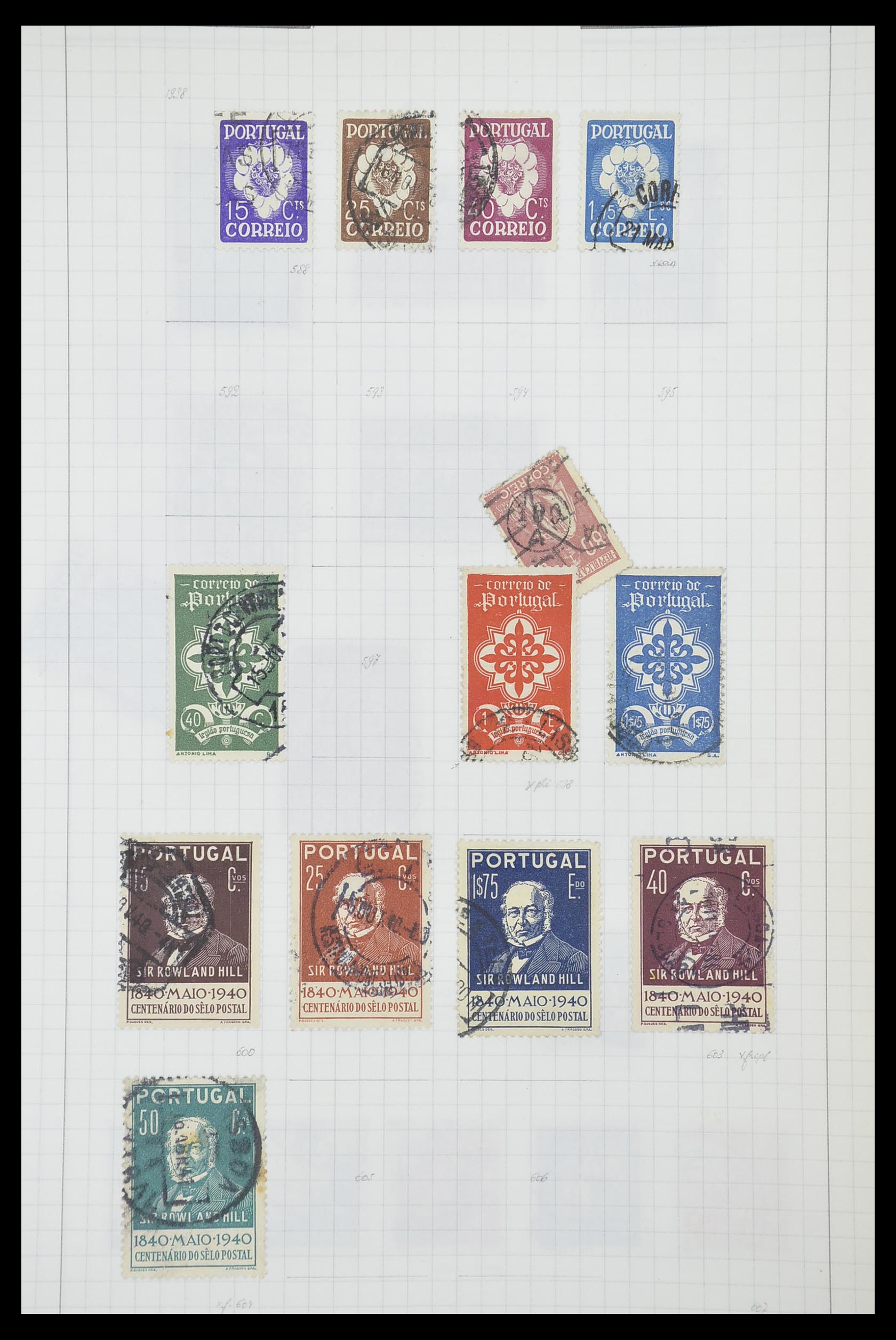 33788 038 - Postzegelverzameling 33788 Portugal 1853-1980.