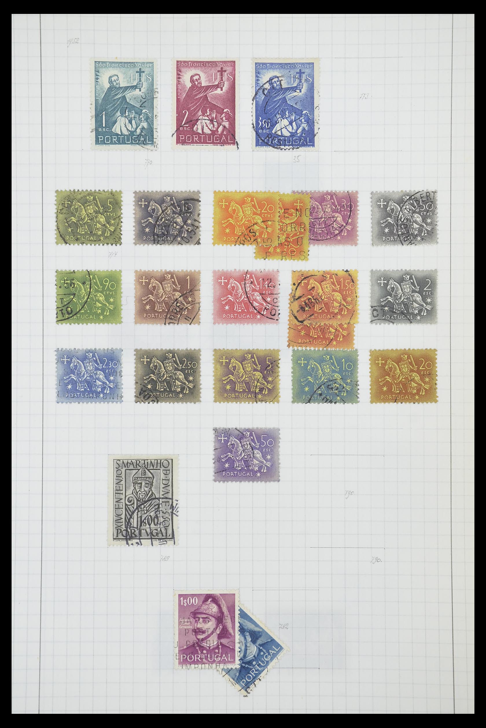 33788 049 - Postzegelverzameling 33788 Portugal 1853-1980.