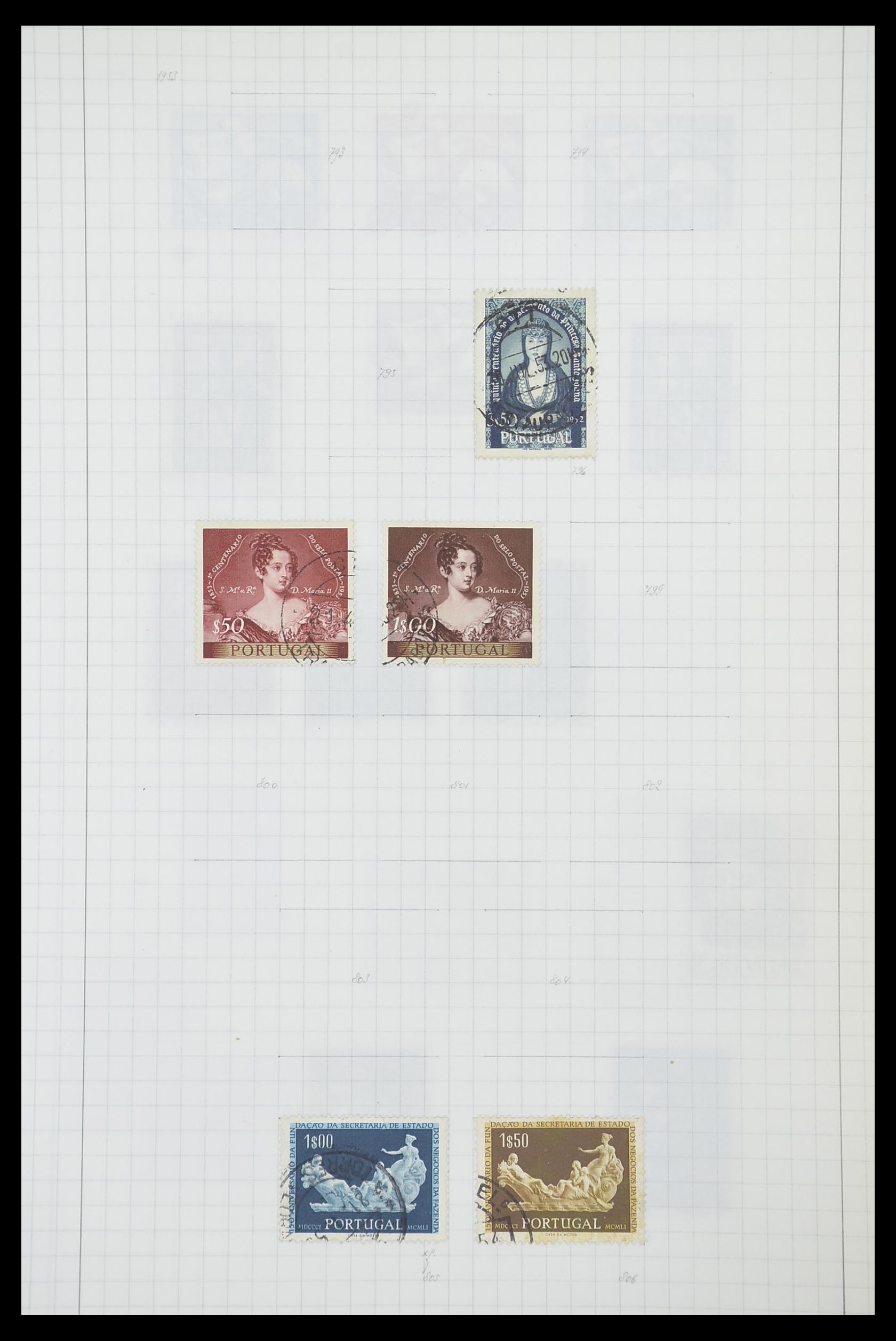 33788 050 - Postzegelverzameling 33788 Portugal 1853-1980.