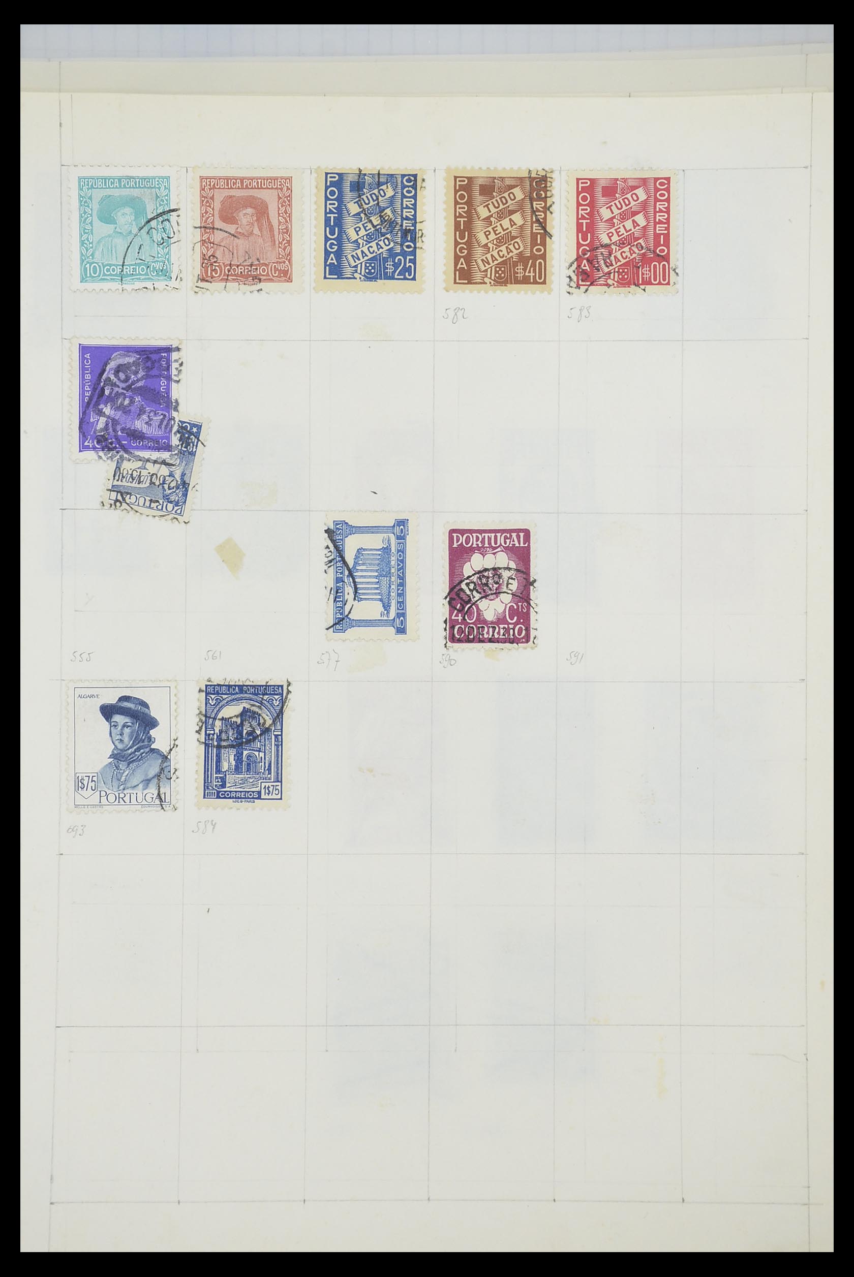 33788 062 - Postzegelverzameling 33788 Portugal 1853-1980.