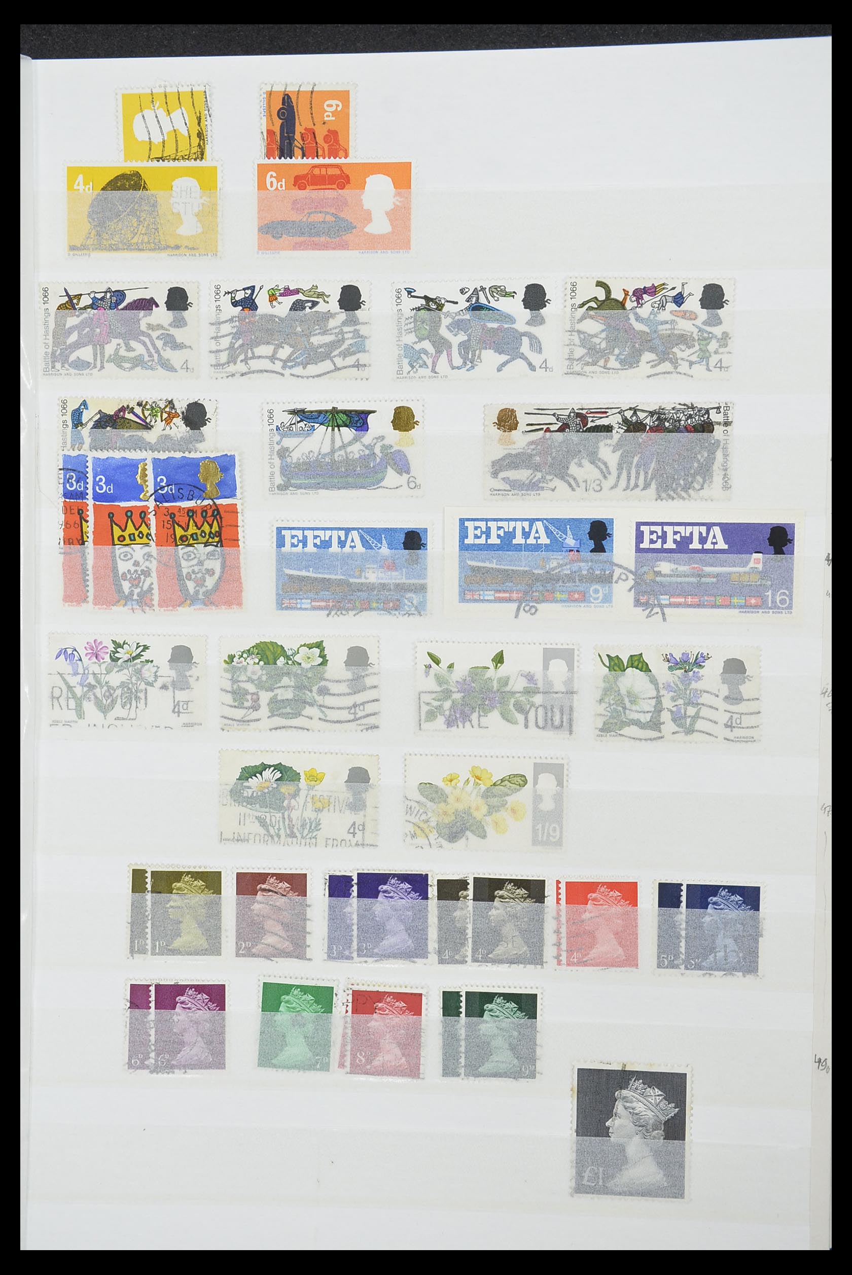 33791 013 - Postzegelverzameling 33791 Engeland 1854-2000.