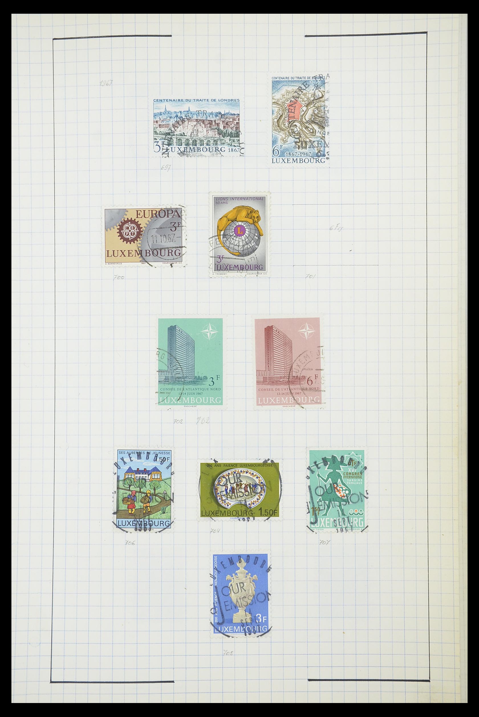 33817 088 - Postzegelverzameling 33817 Luxemburg 1852-2019.