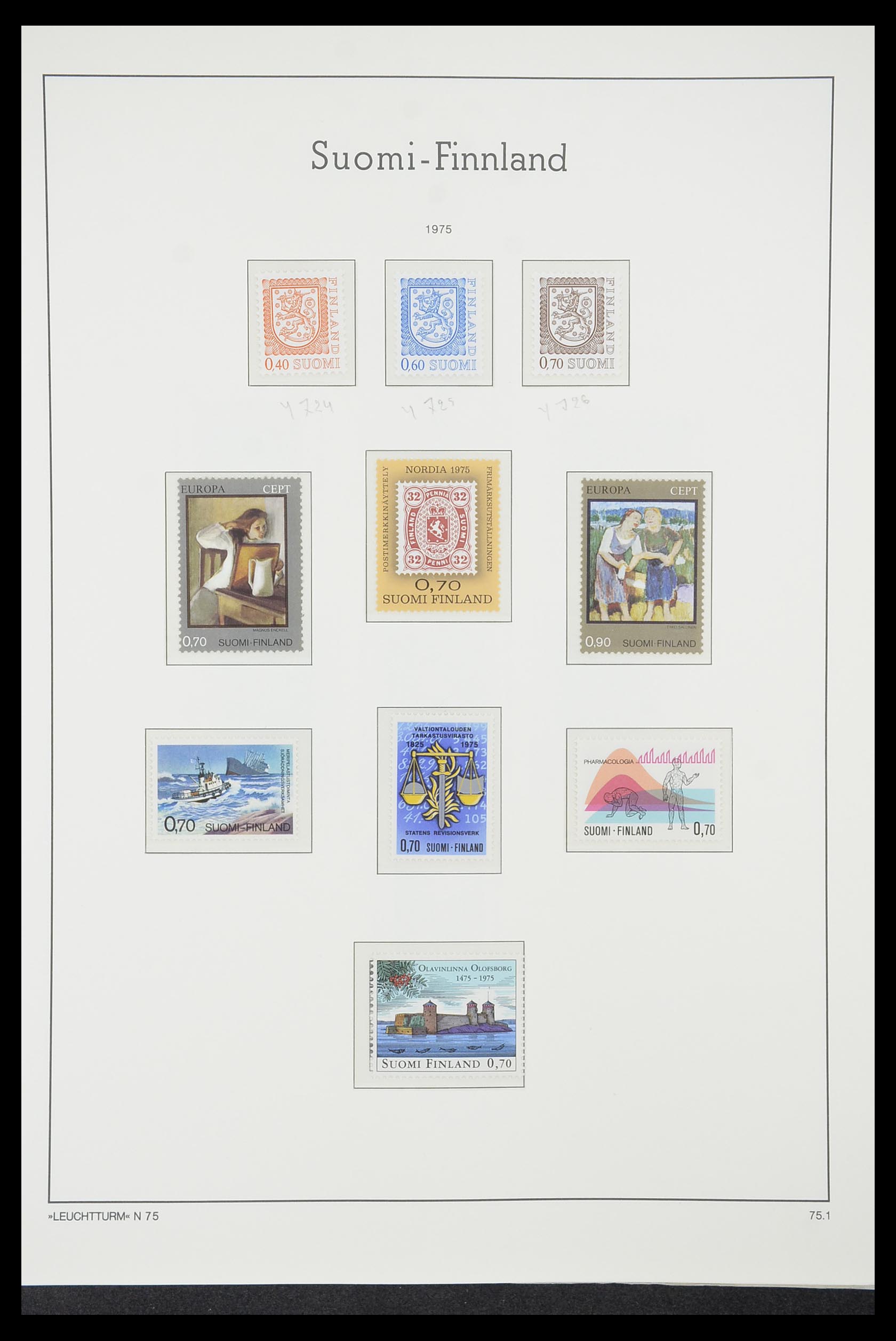 33831 072 - Postzegelverzameling 33831 Finland 1889-1998.