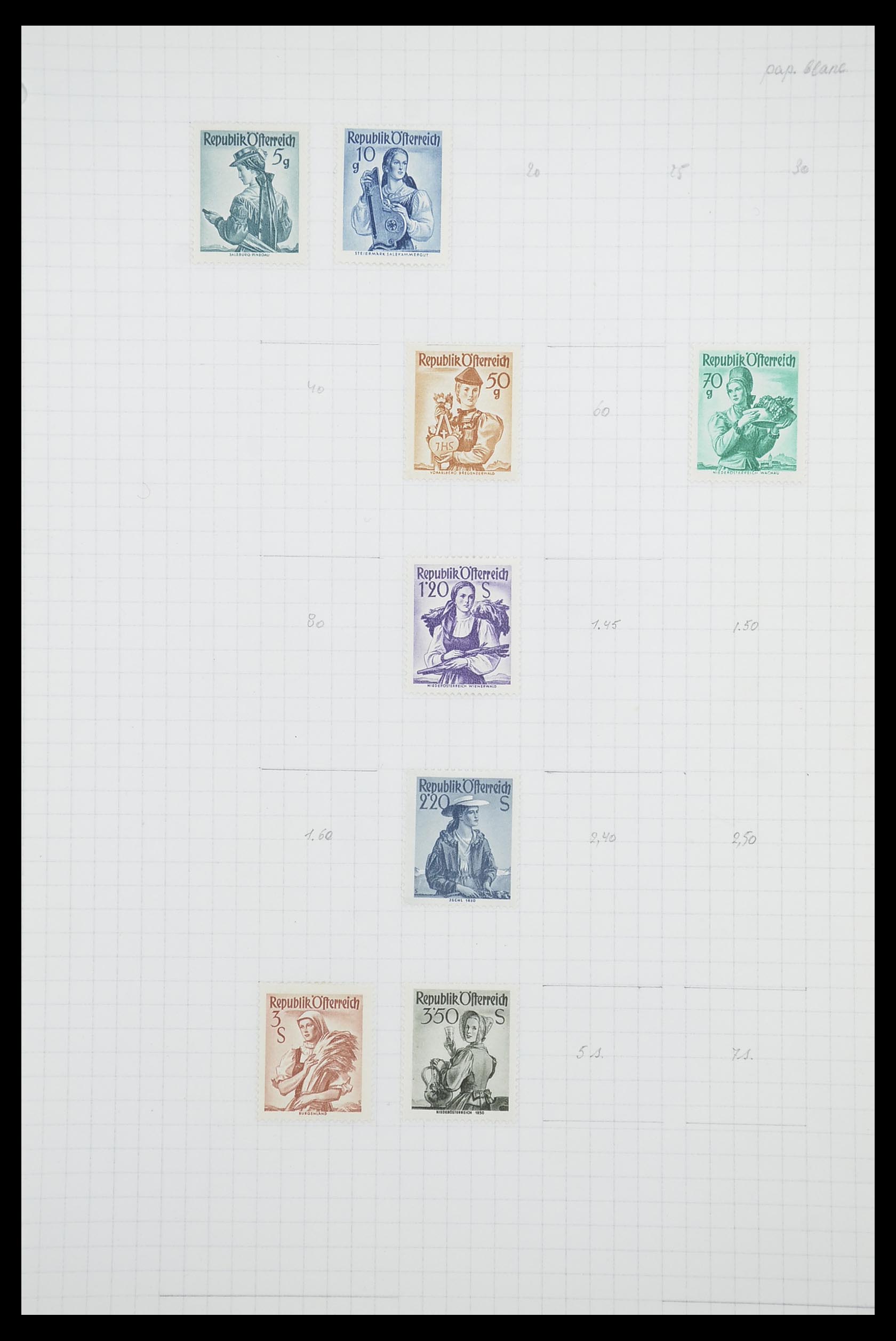 33901 075 - Postzegelverzameling 33901 Oostenrijk en gebieden 1850-1965.