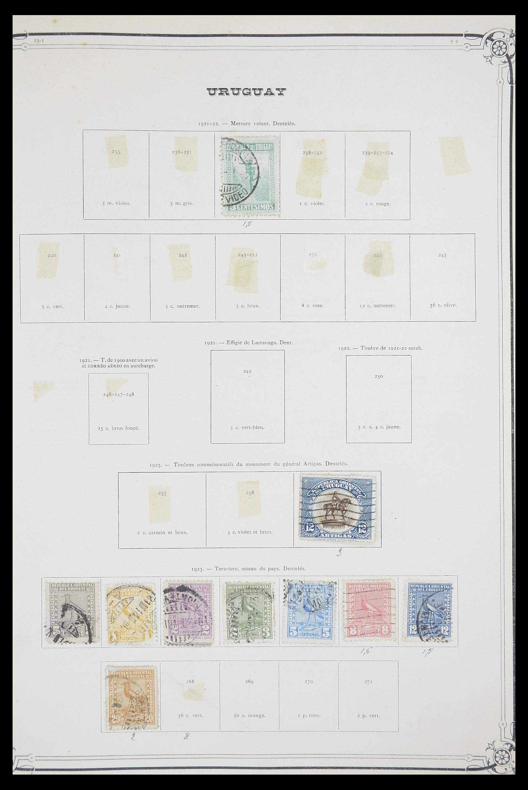 33903 124 - Postzegelverzameling 33903 Latijns Amerika 1853-1920.