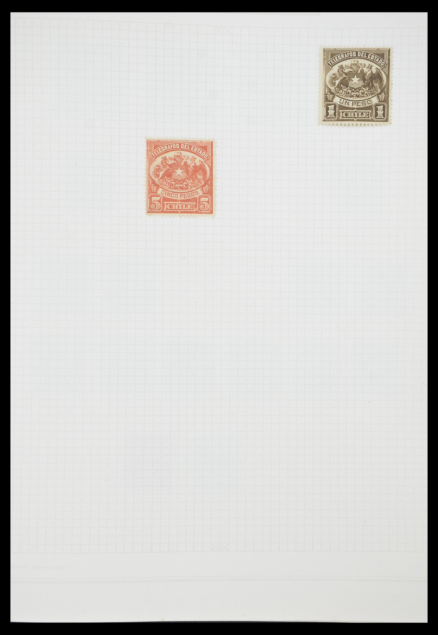 33913 077 - Postzegelverzameling 33913 Latijns Amerika 1850-1950.