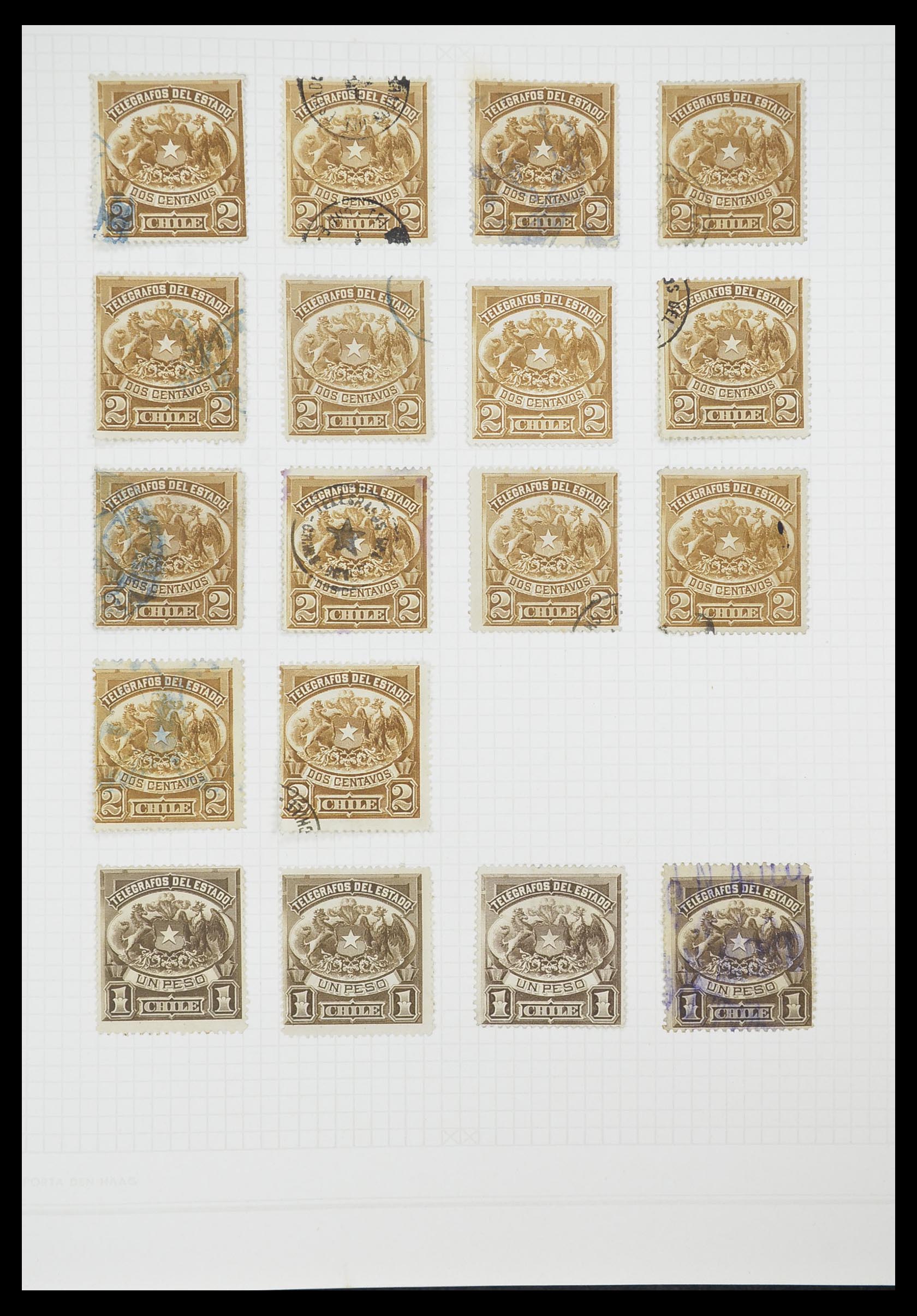33913 080 - Postzegelverzameling 33913 Latijns Amerika 1850-1950.