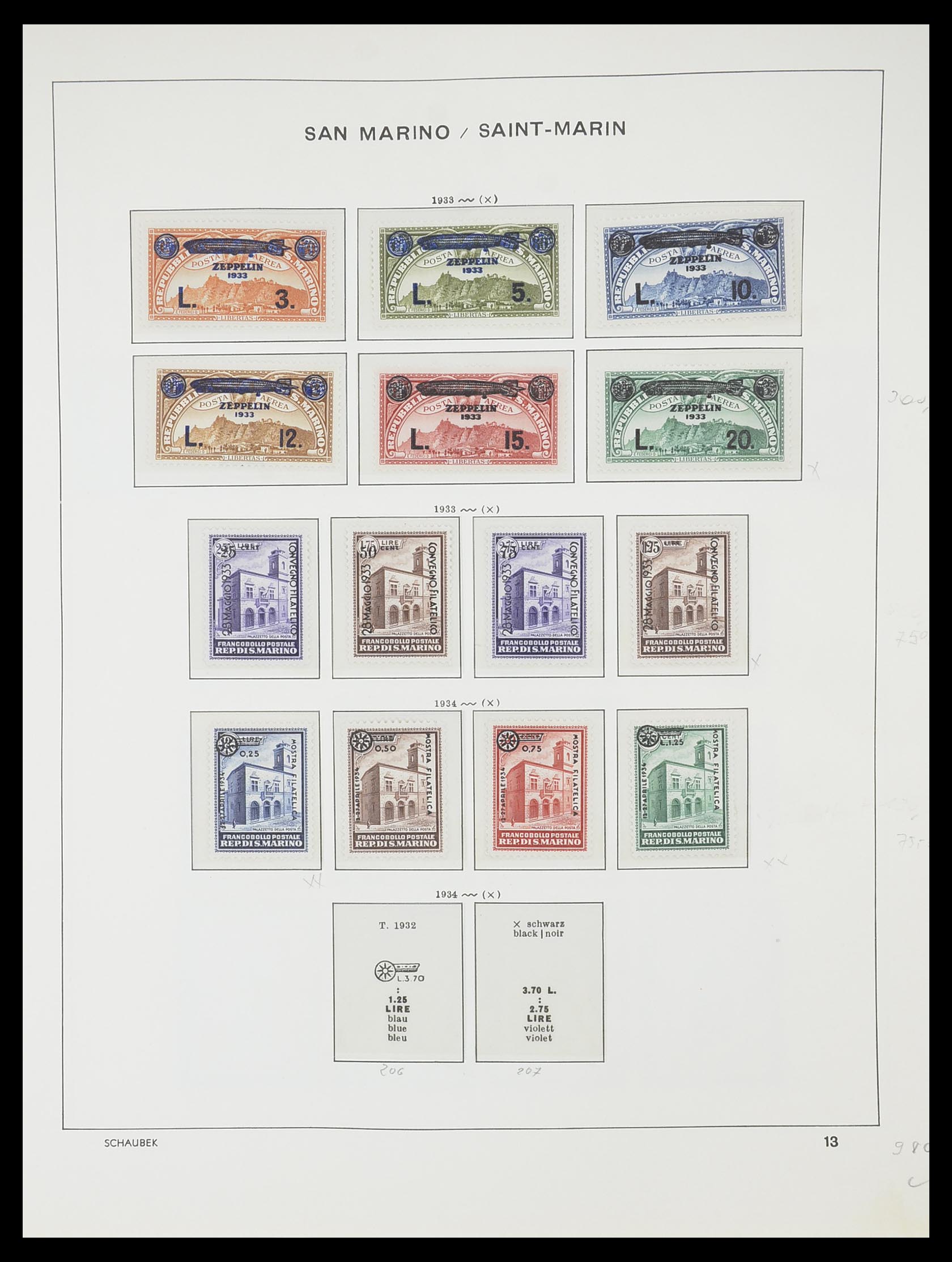 33937 011 - Postzegelverzameling 33937 San Marino 1877-1983.