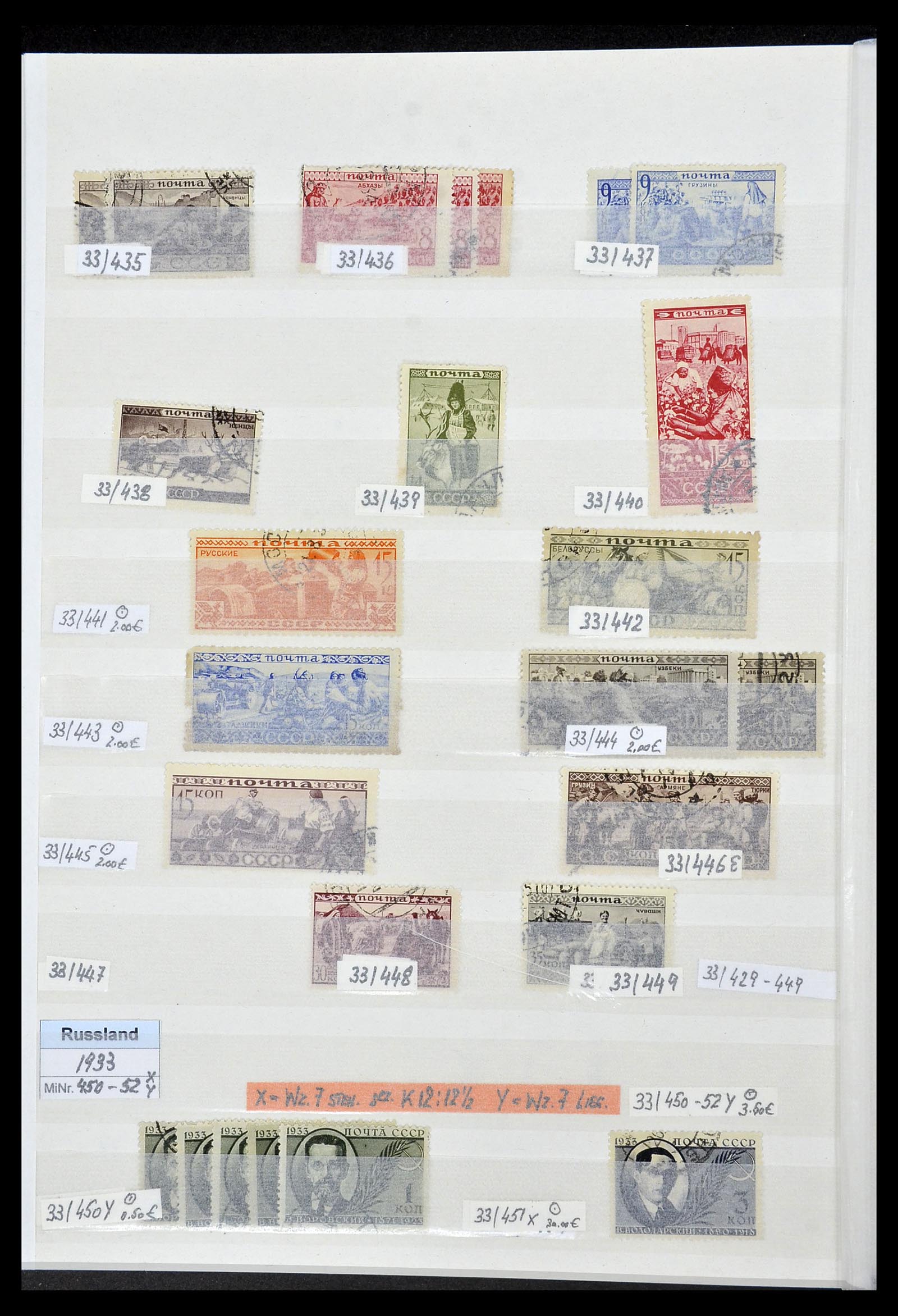 33973 081 - Postzegelverzameling 33973 Rusland 1865-2002.