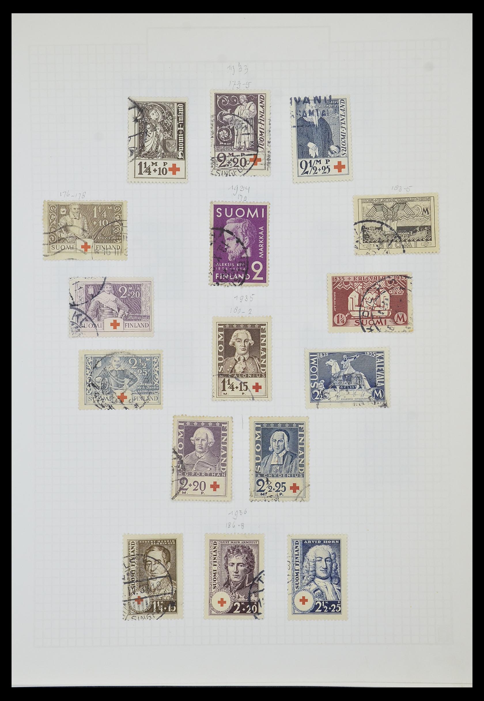 33980 010 - Postzegelverzameling 33980 Finland en Baltische Staten 1866-1990.