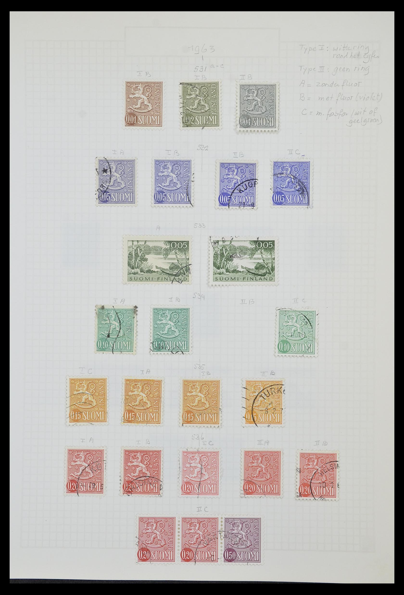 33980 032 - Postzegelverzameling 33980 Finland en Baltische Staten 1866-1990.