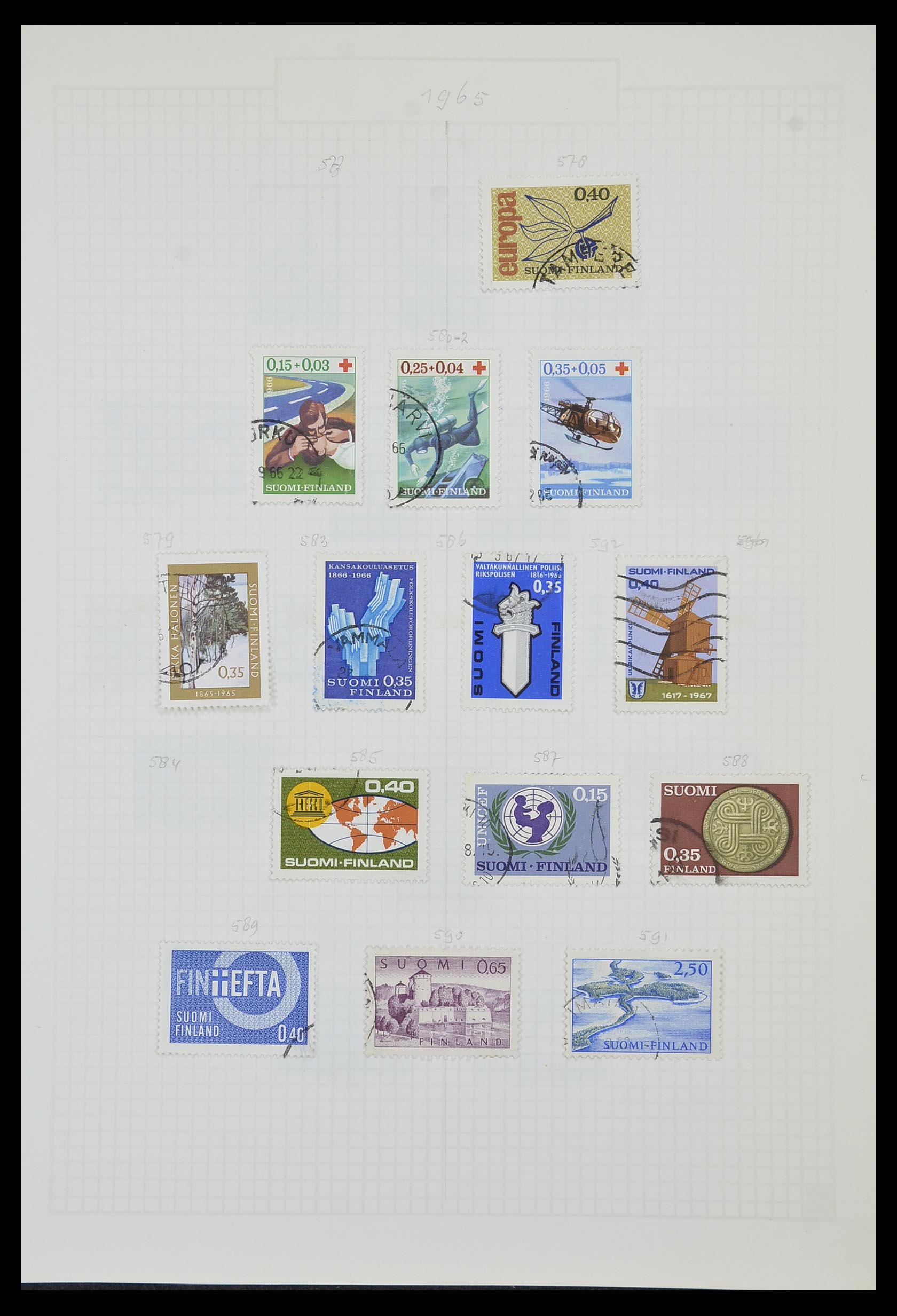 33980 036 - Postzegelverzameling 33980 Finland en Baltische Staten 1866-1990.