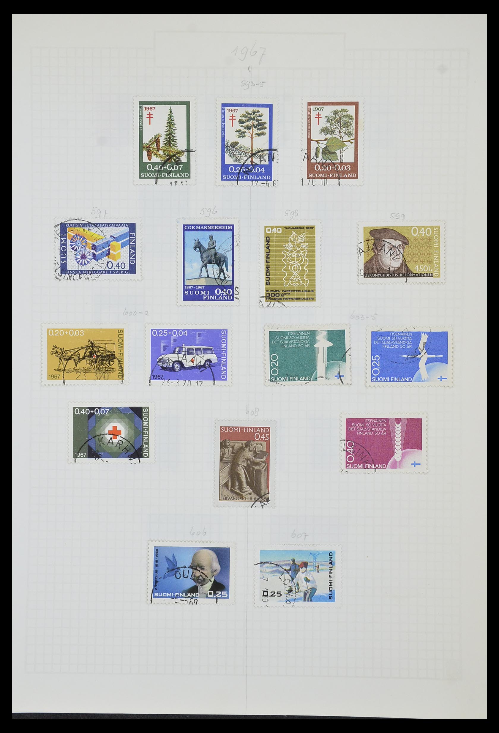 33980 037 - Postzegelverzameling 33980 Finland en Baltische Staten 1866-1990.