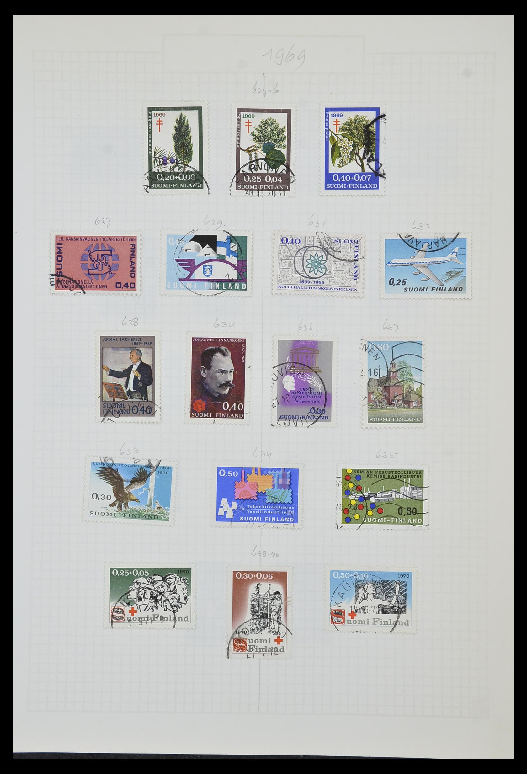 33980 039 - Postzegelverzameling 33980 Finland en Baltische Staten 1866-1990.