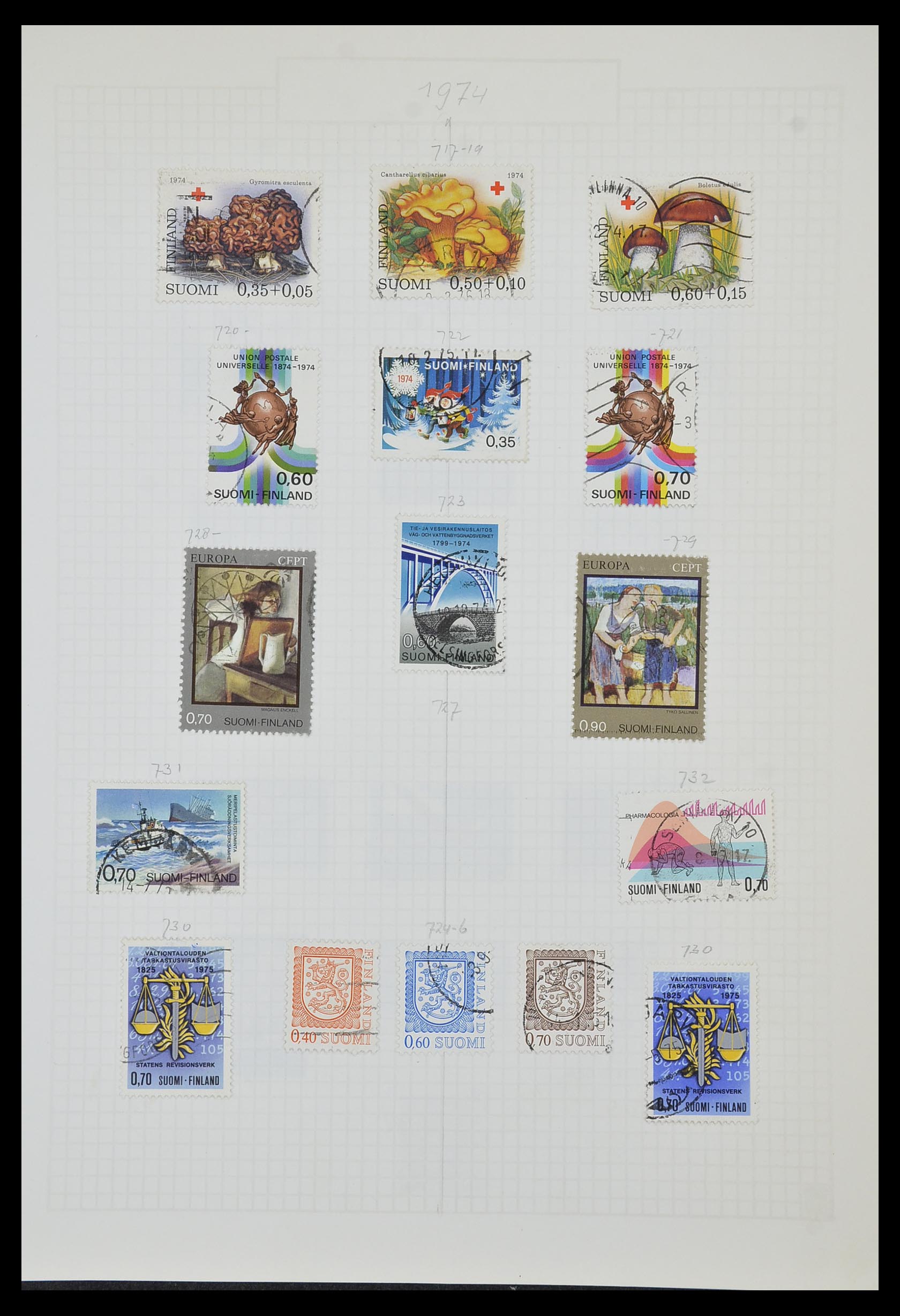 33980 045 - Stamp collection 33980 Finland and Baltic States 1866-1990.