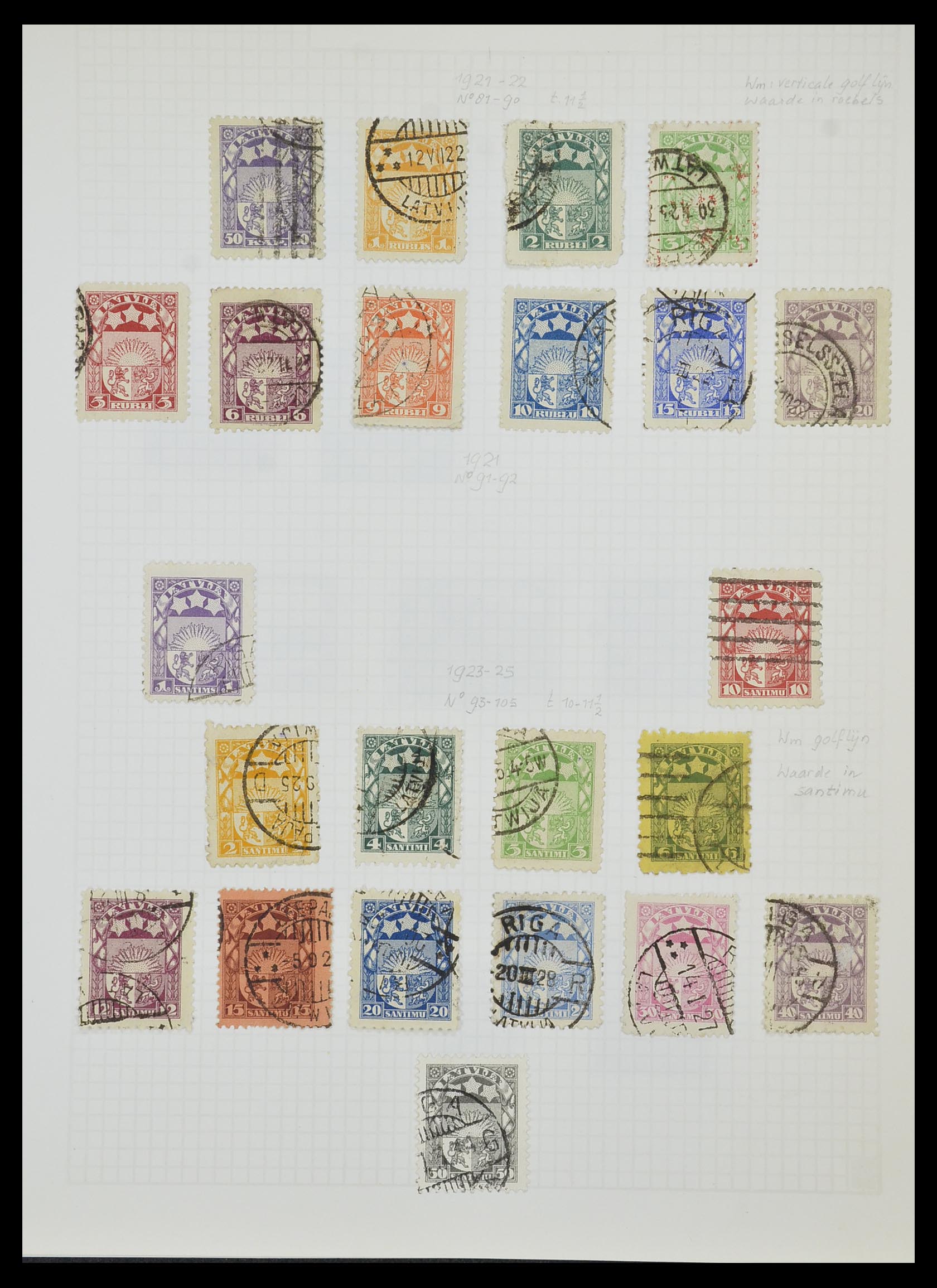 33980 076 - Postzegelverzameling 33980 Finland en Baltische Staten 1866-1990.