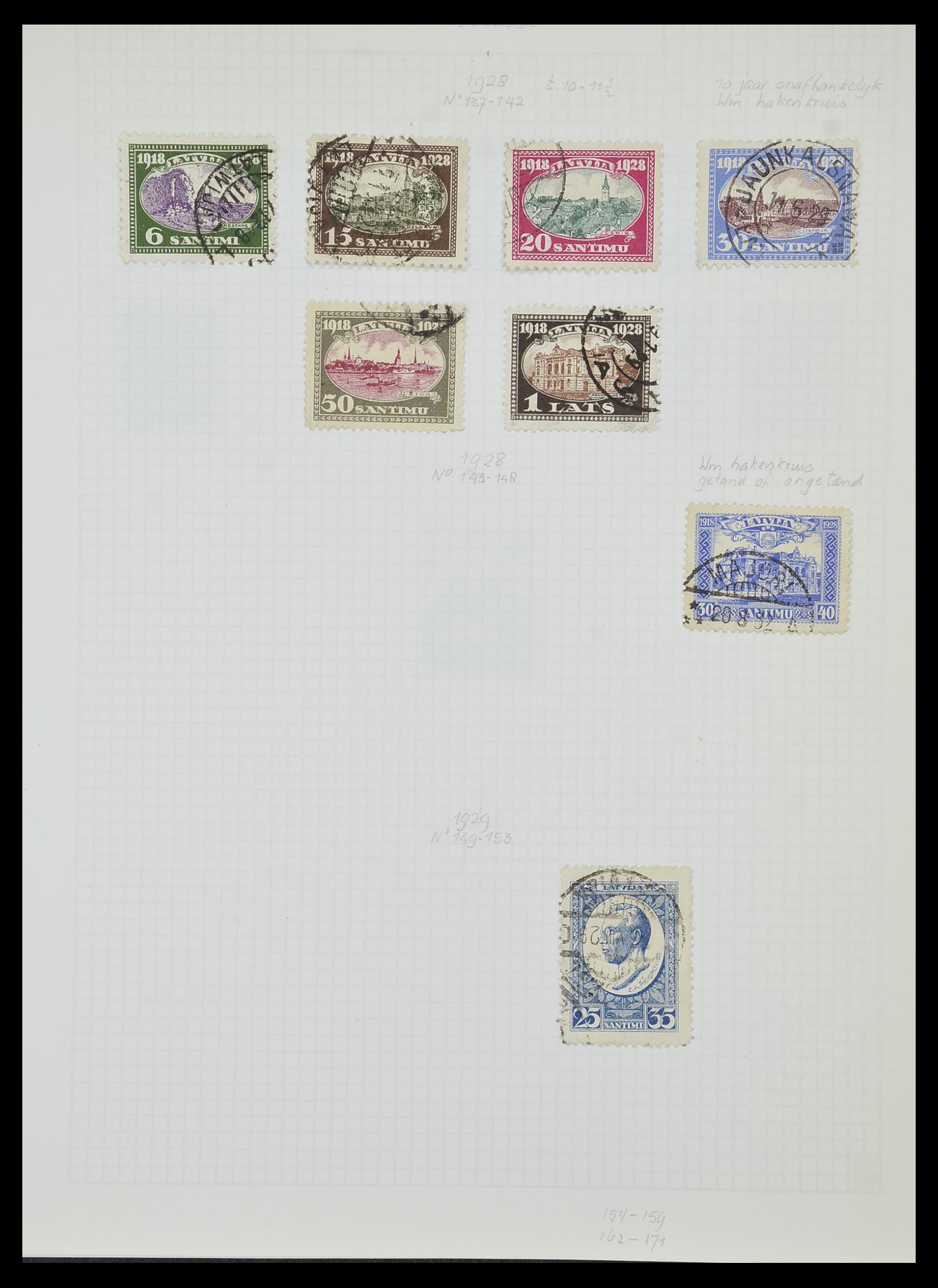 33980 079 - Postzegelverzameling 33980 Finland en Baltische Staten 1866-1990.