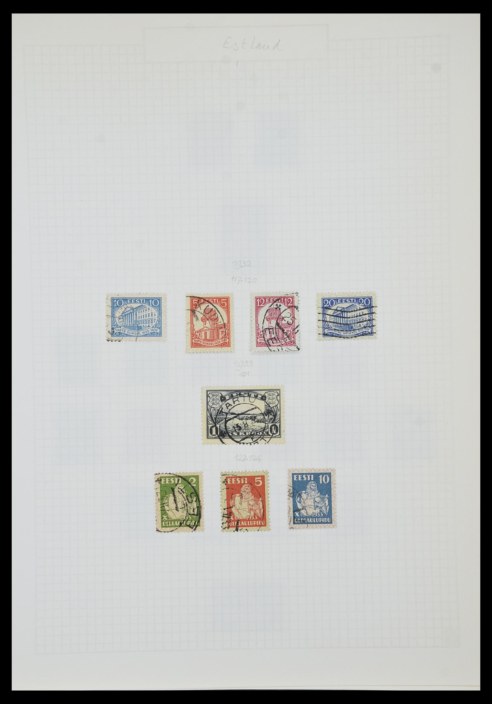 33980 112 - Postzegelverzameling 33980 Finland en Baltische Staten 1866-1990.