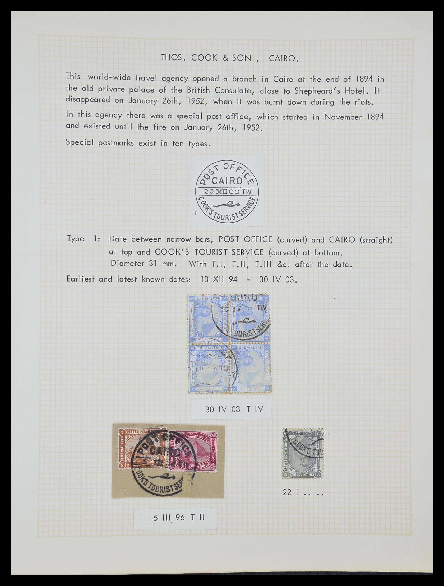 33994 036 - Postzegelverzameling 33994 Egypte hotel stempels 1900-1935.
