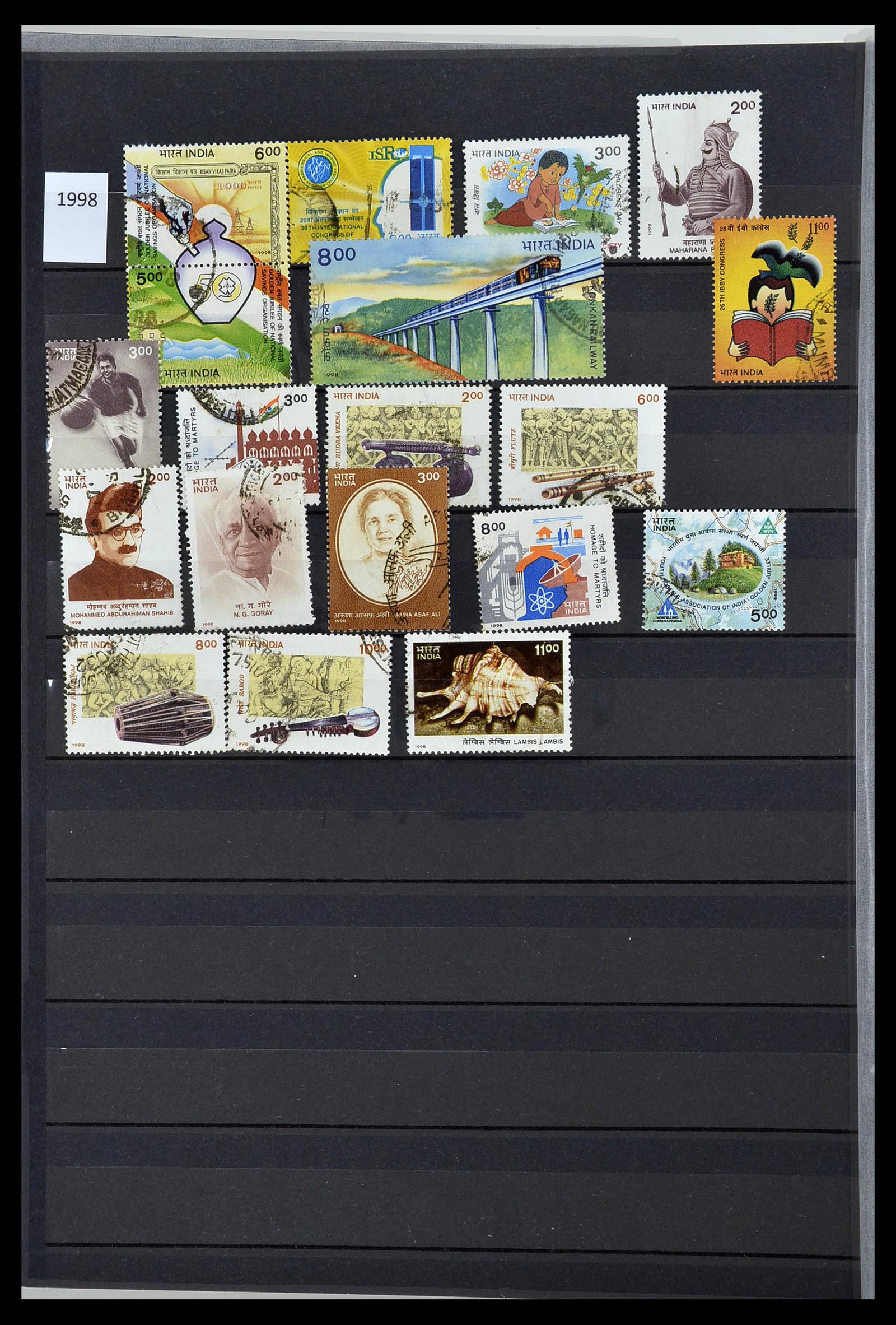 34010 122 - Postzegelverzameling 34010 India en Staten 1854-2018!
