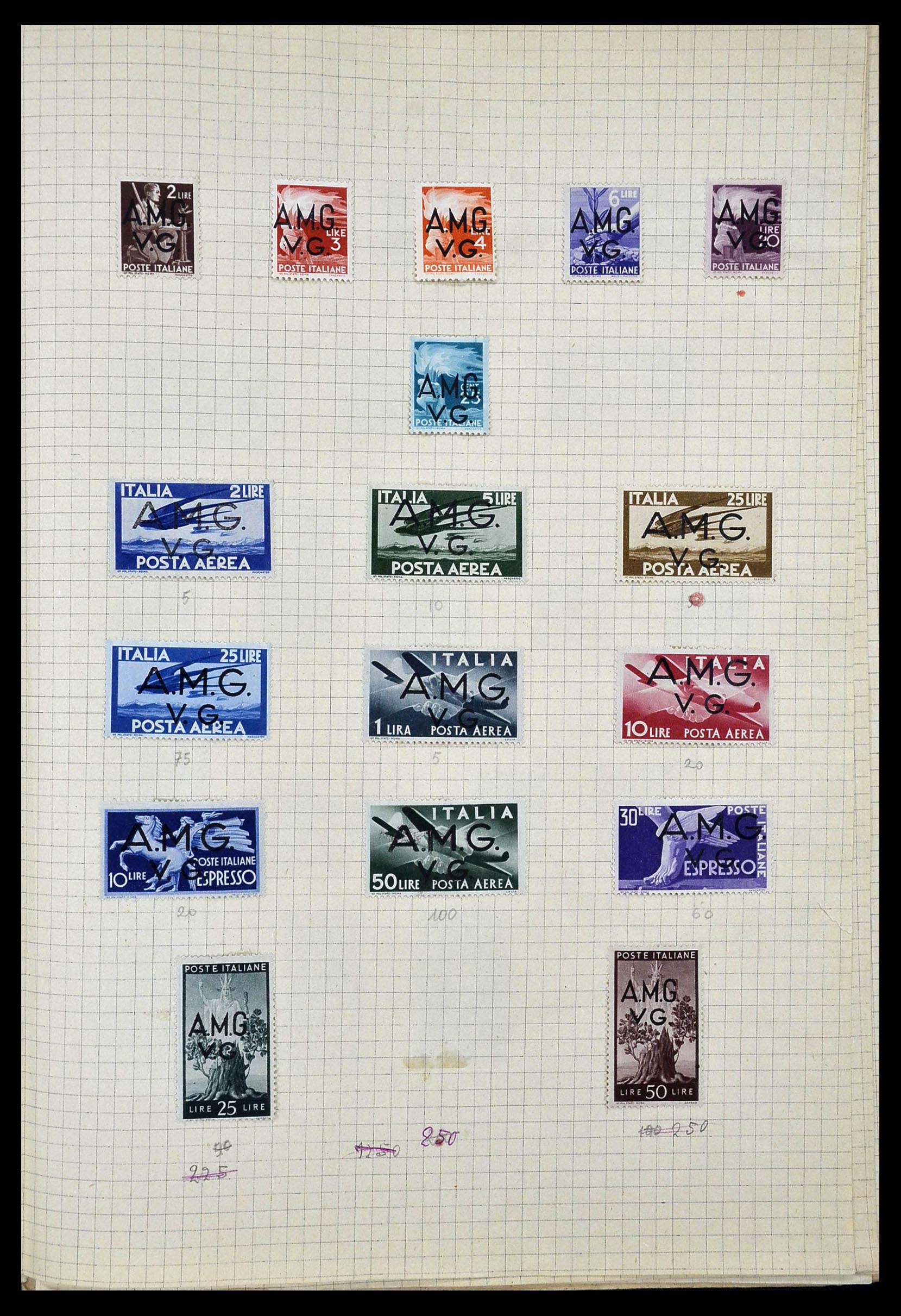 34017 019 - Postzegelverzameling 34017 Italiaanse koloniën en gebieden 1900-1950.