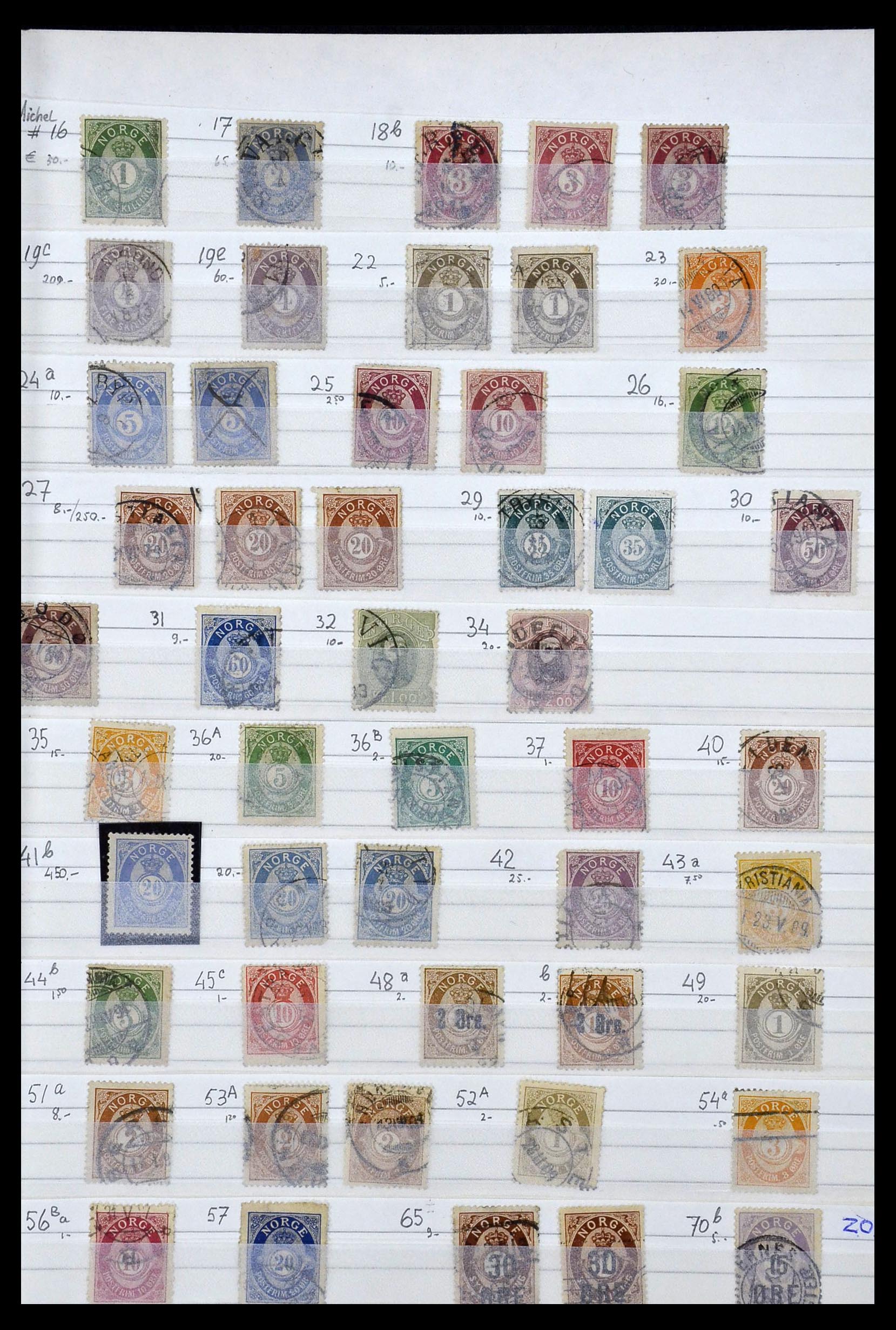 34031 021 - Postzegelverzameling 34031 Noorwegen 1856-1948.