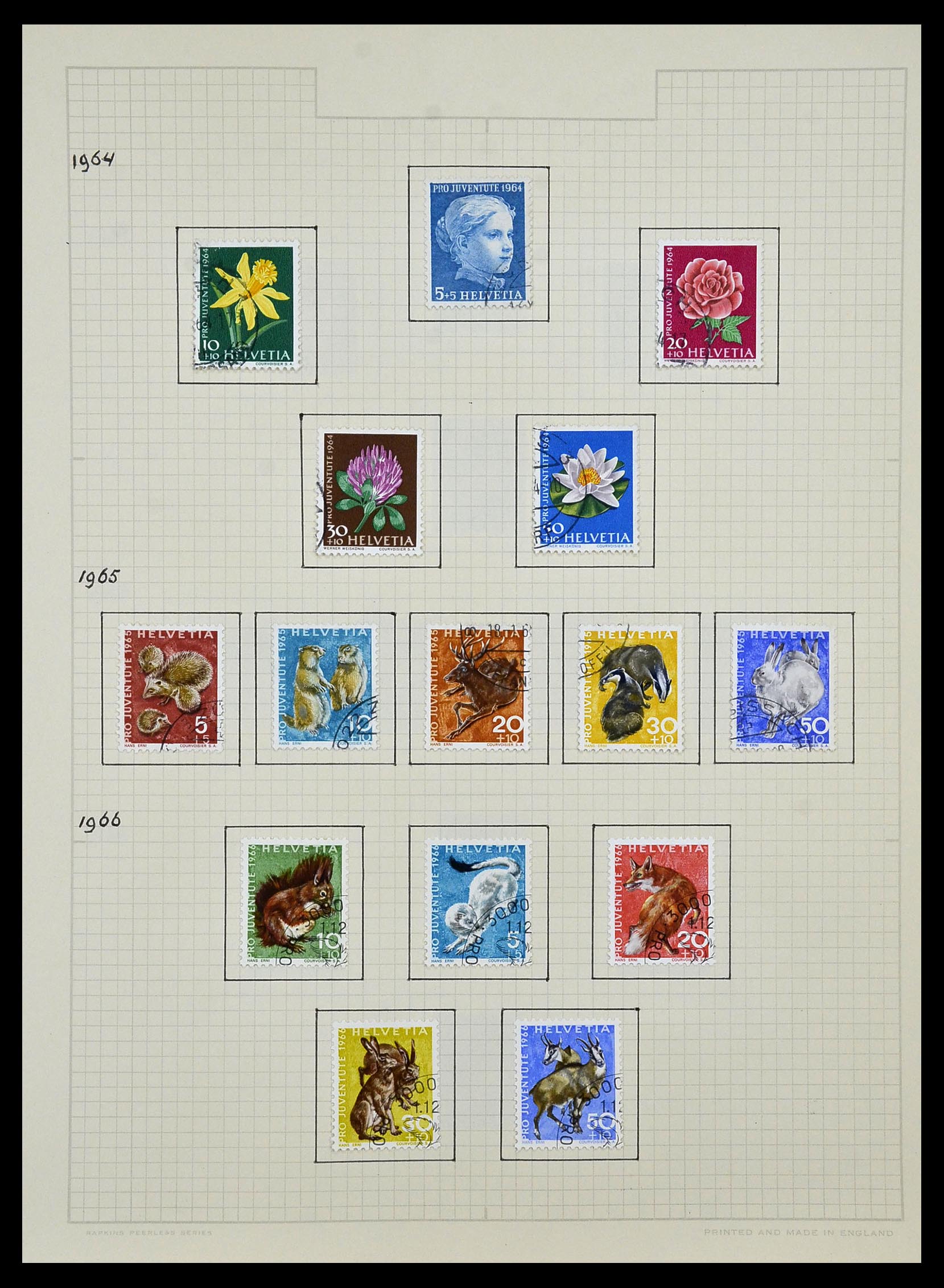 34038 034 - Postzegelverzameling 34038 Zwitserland 1854-1973.