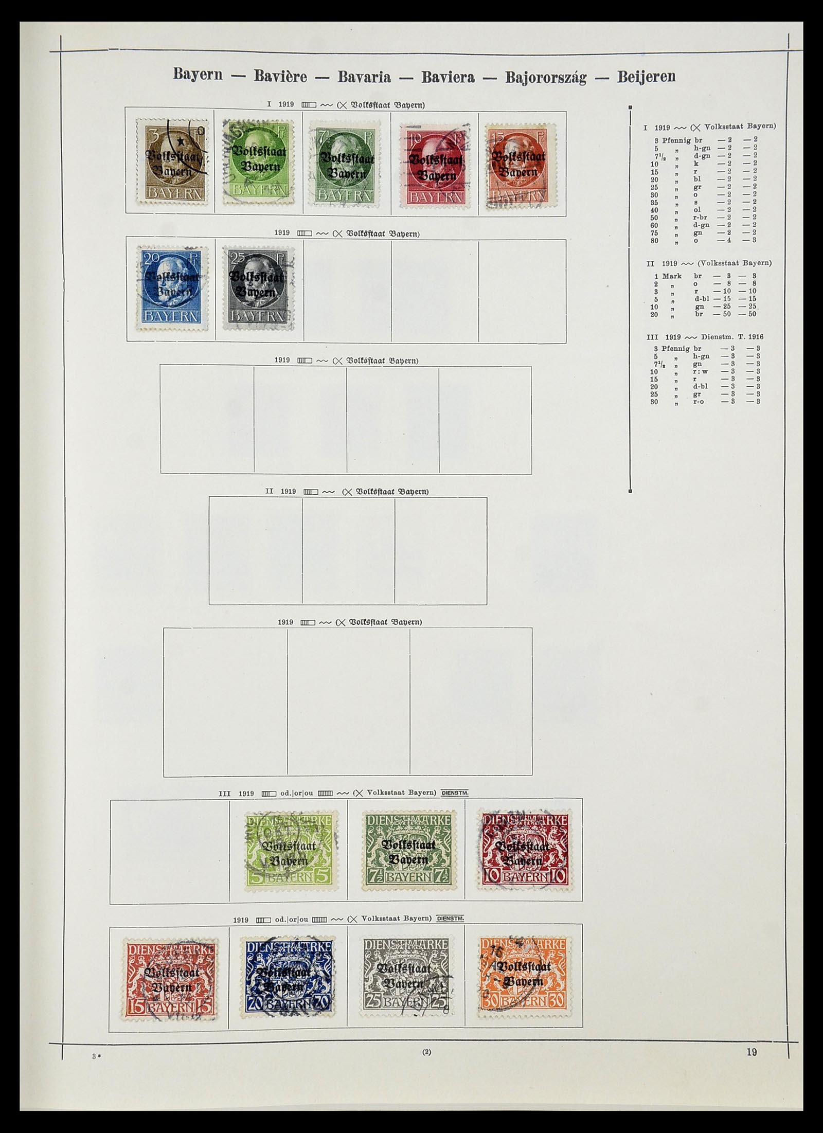 34080 008 - Stamp collection 34080 World collection 1840-1924.